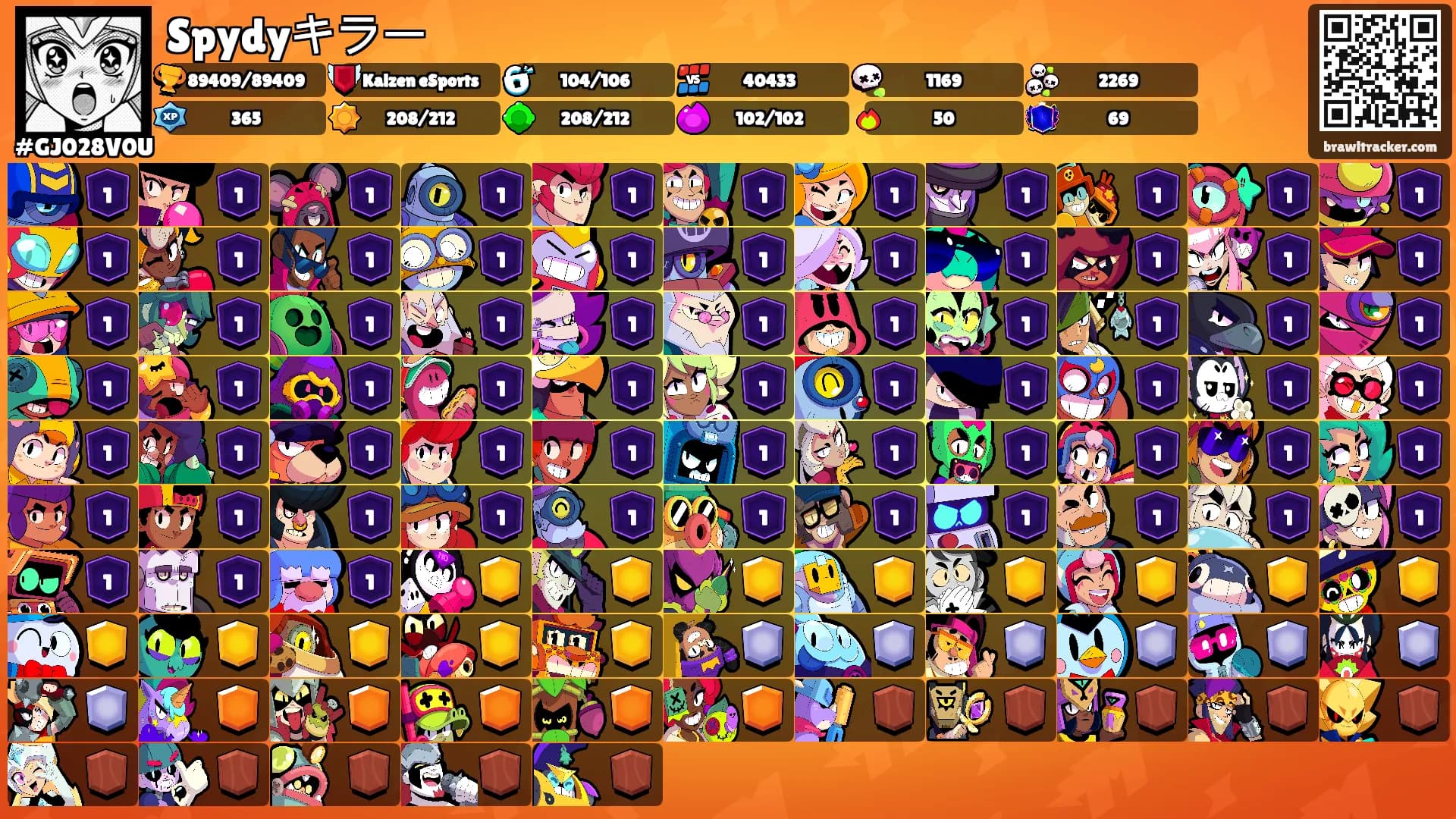 Spydyキラー's Ranks