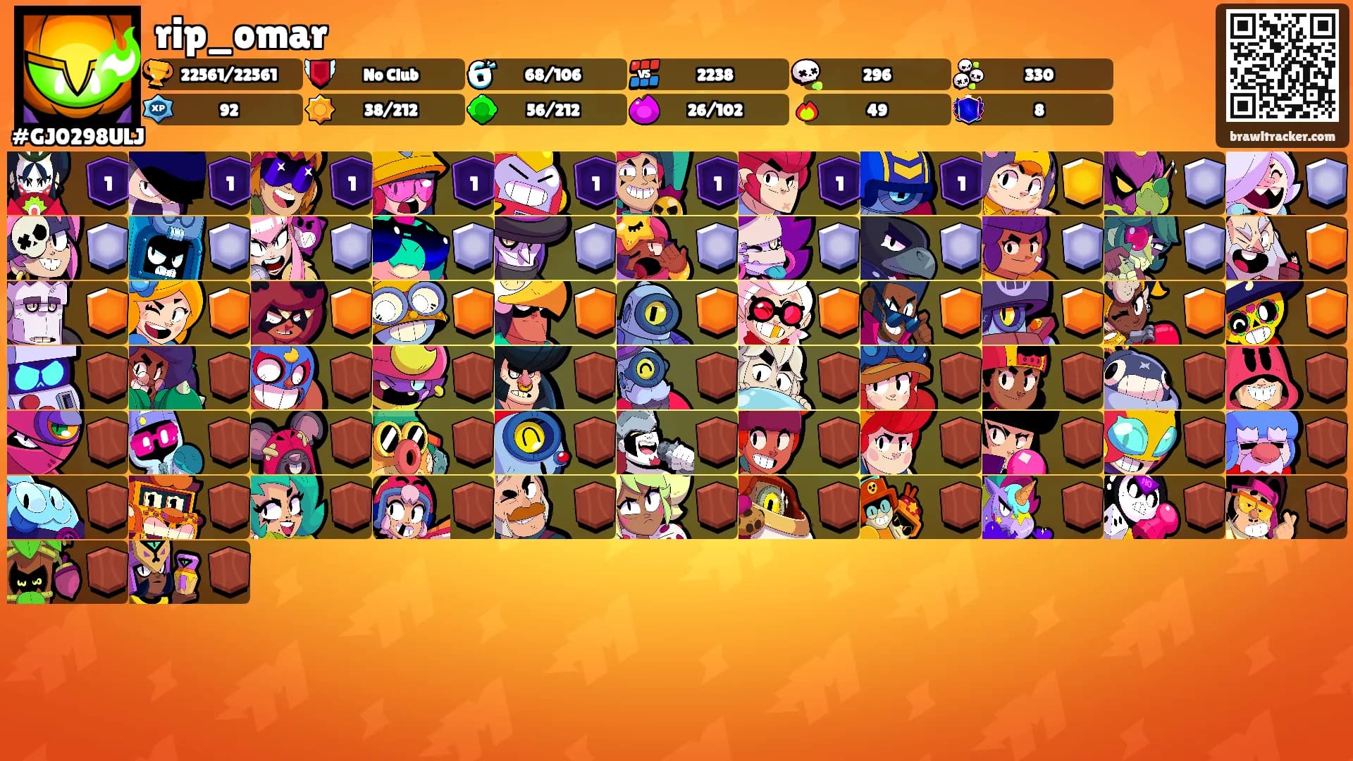 rip_omar's Ranks