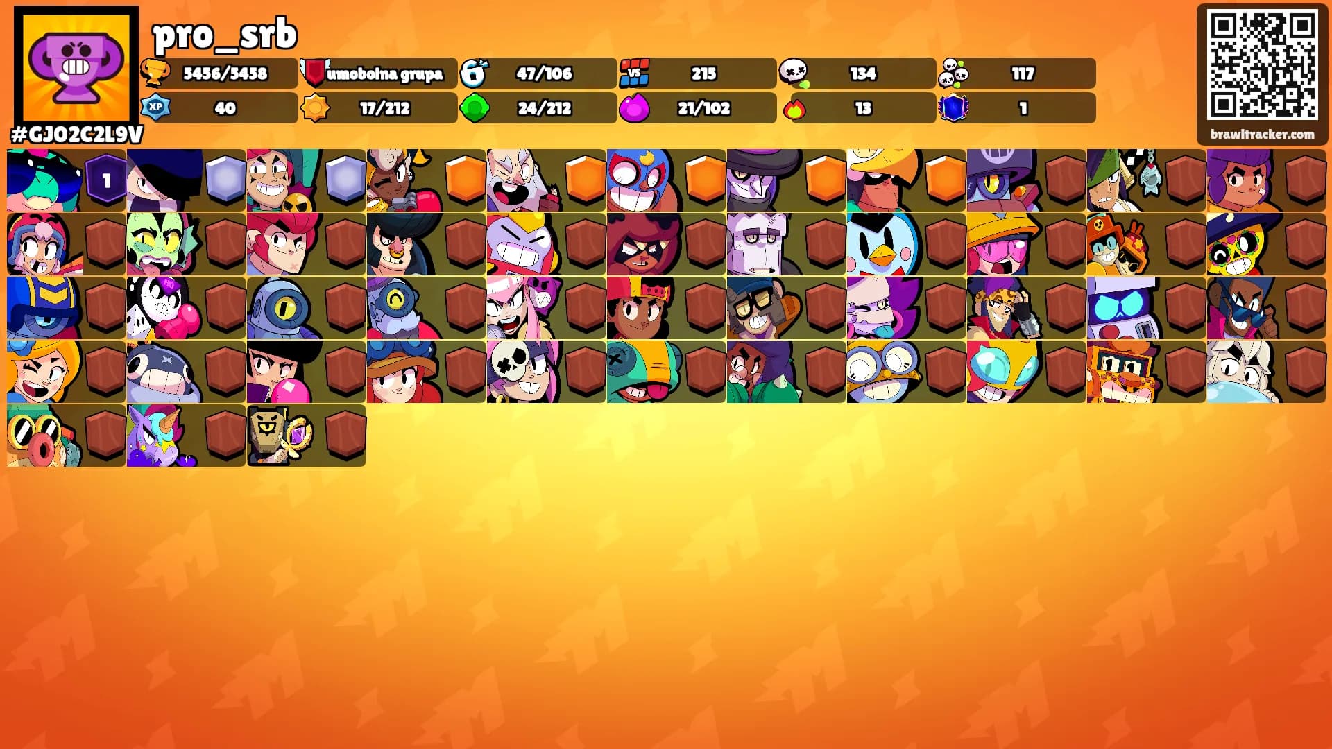 pro_srb's Ranks