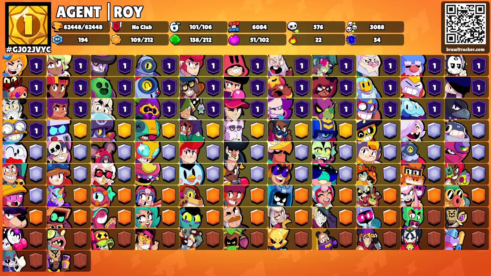 AGENT |ROY's Ranks