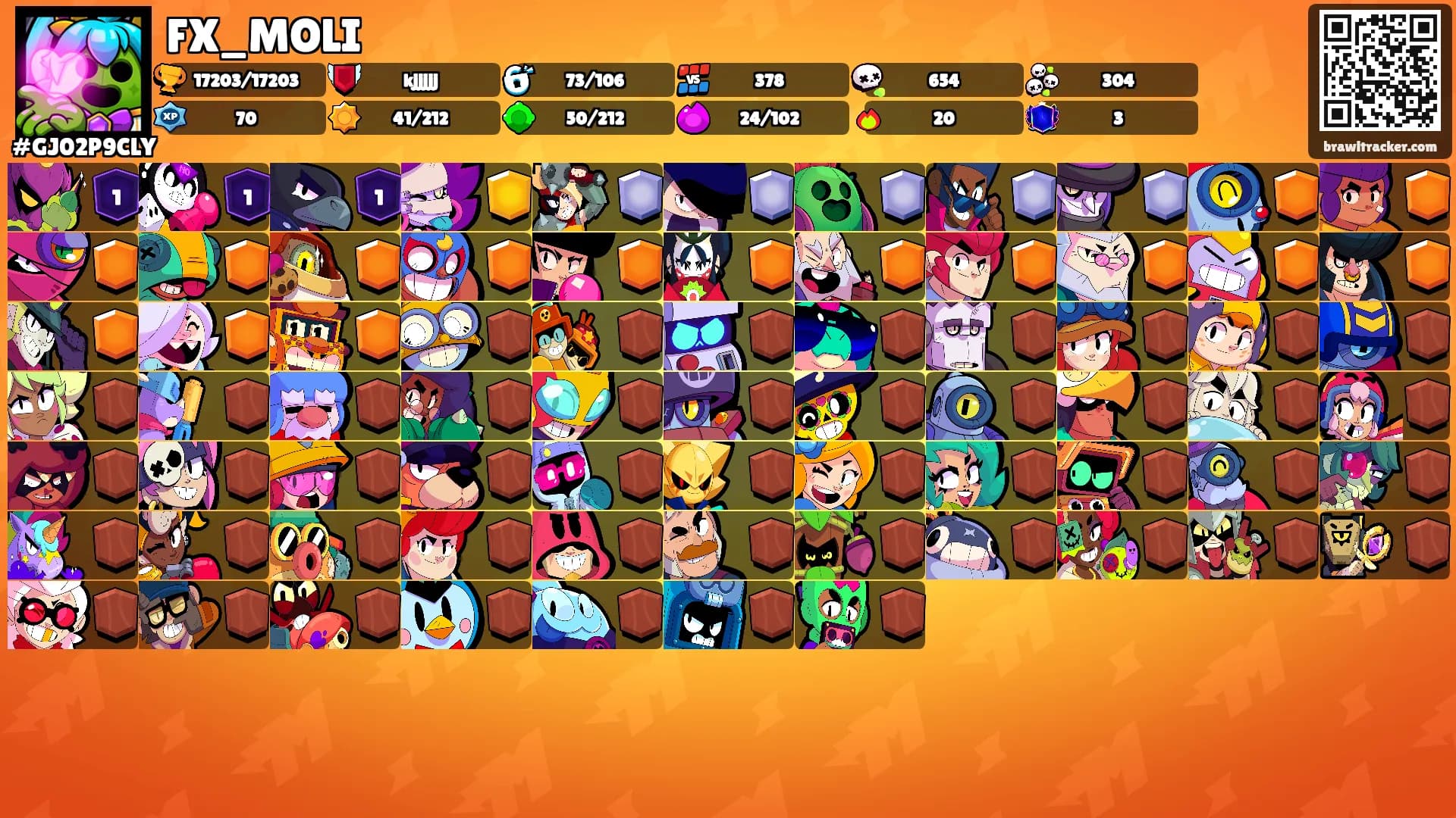 FX_MOLI's Ranks
