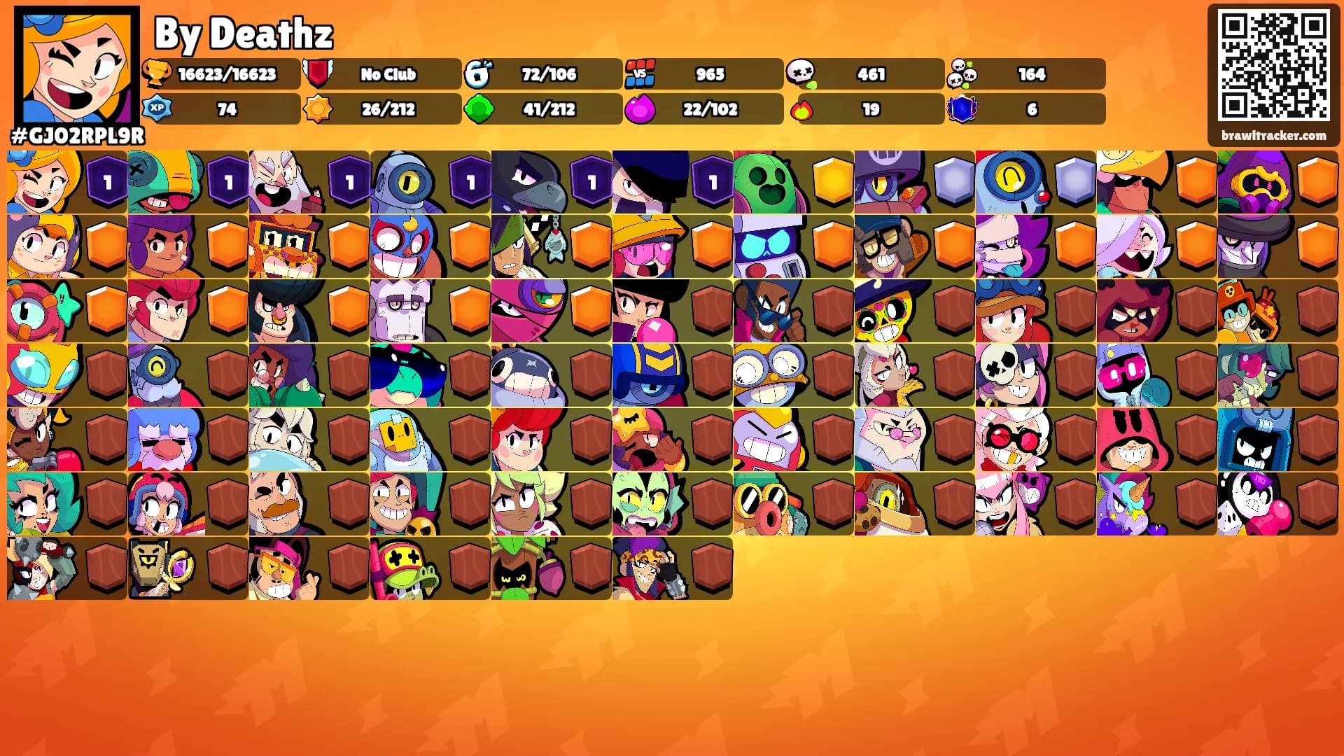 By Deathz's Ranks