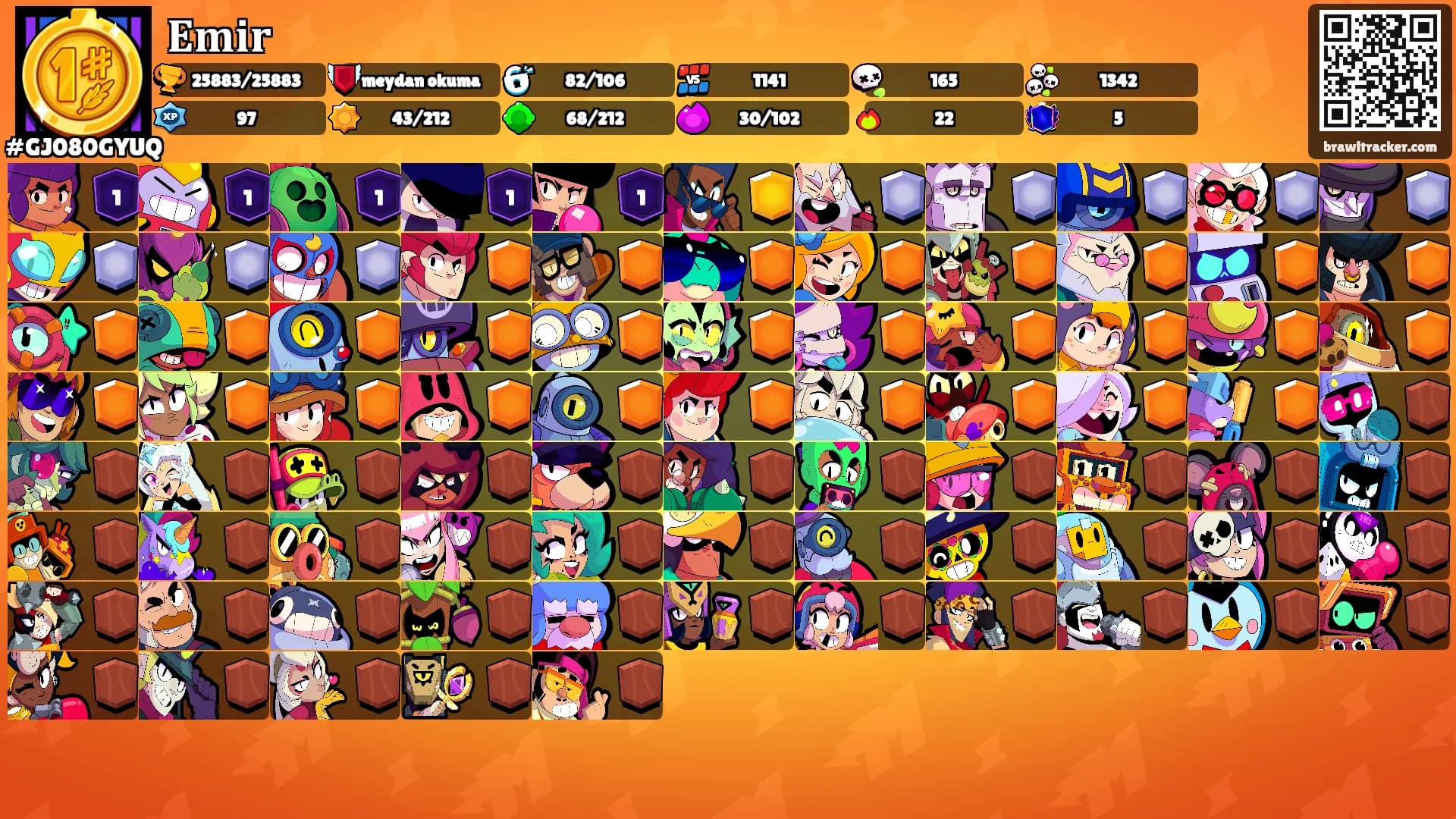 𝐄𝐦𝐢𝐫's Ranks