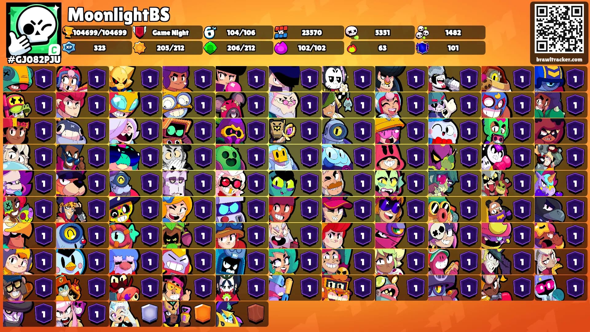 MoonlightBS's Ranks