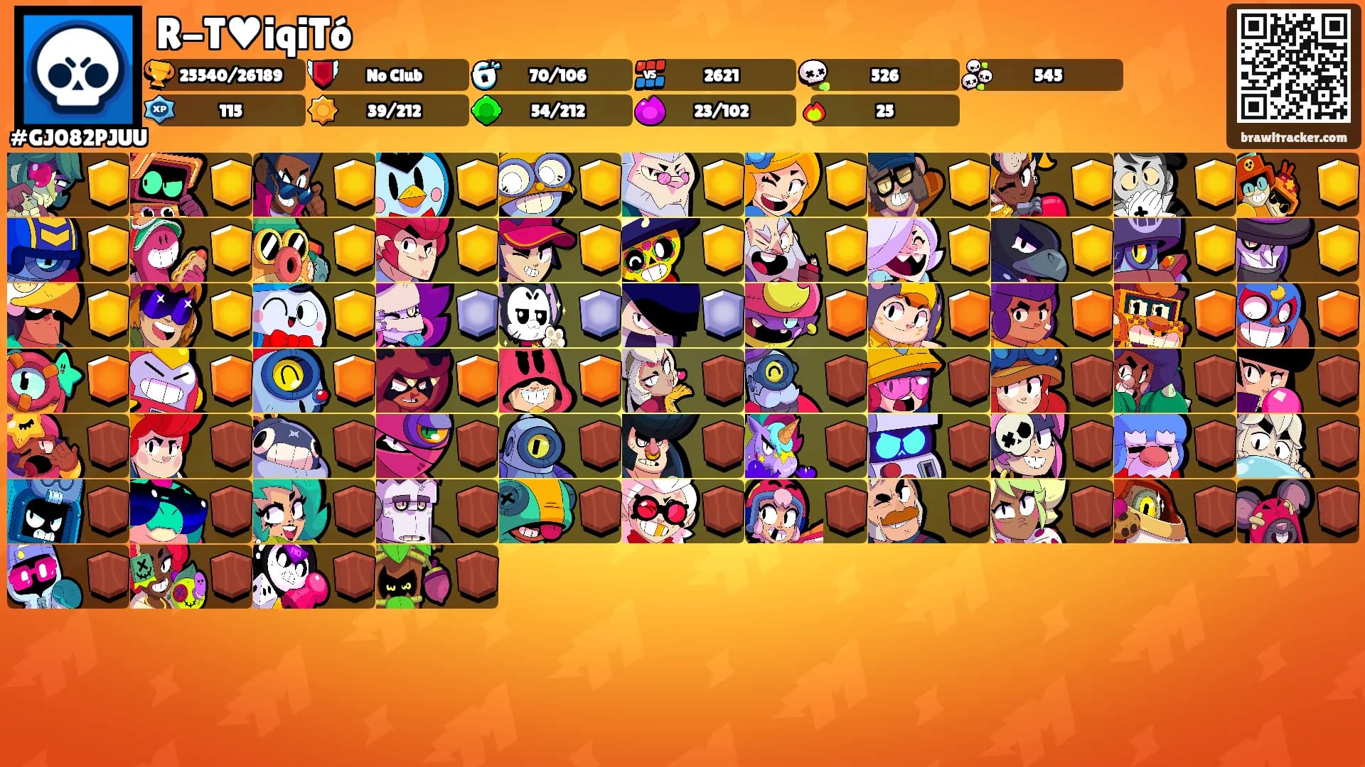 R-T♥iqiTó's Ranks