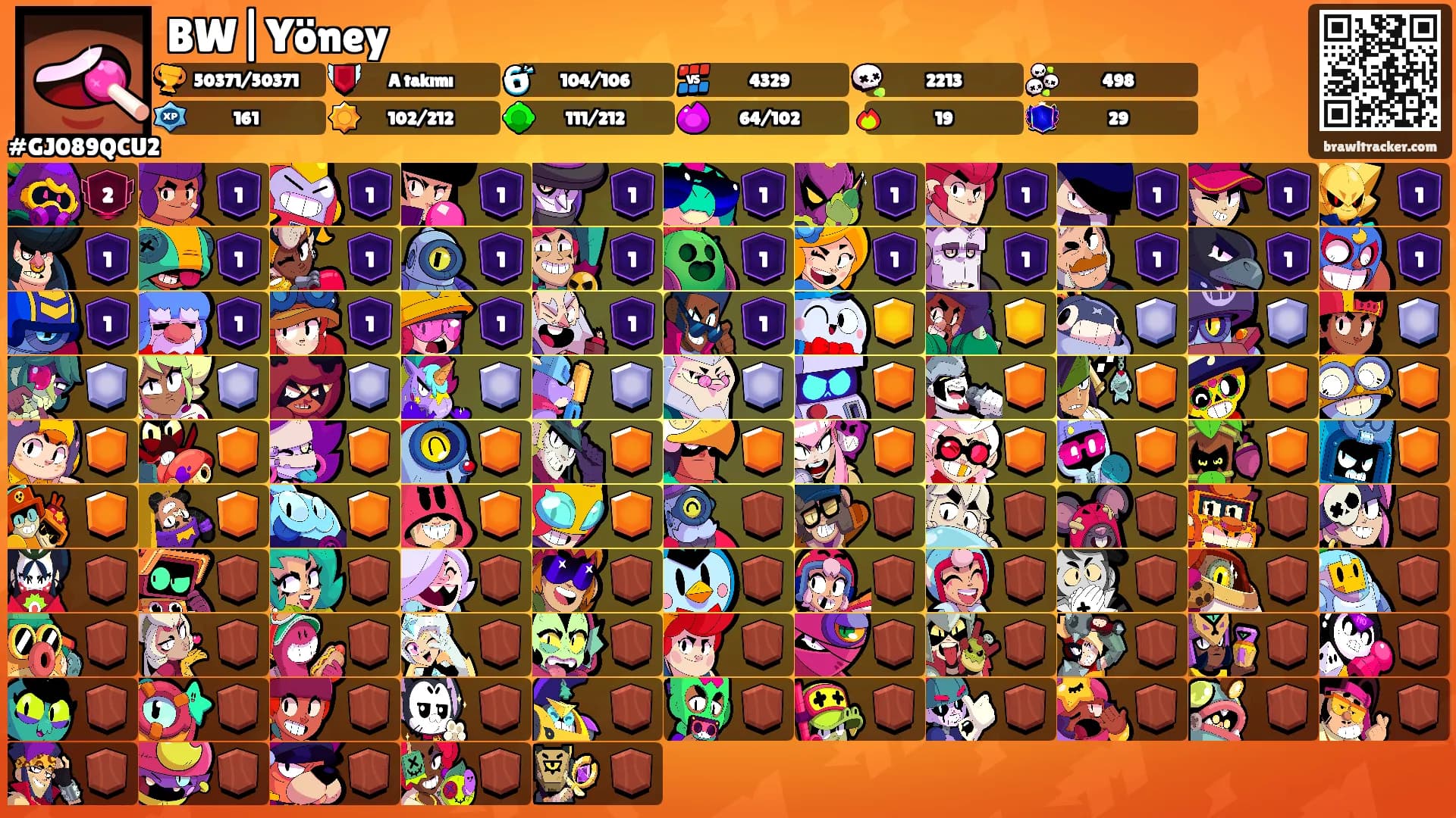 BW|Yöney's Ranks