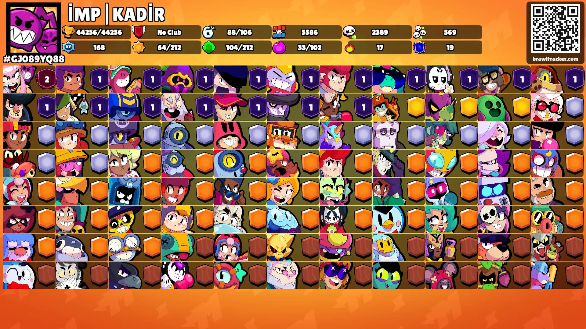 İMP|KADİR's Ranks