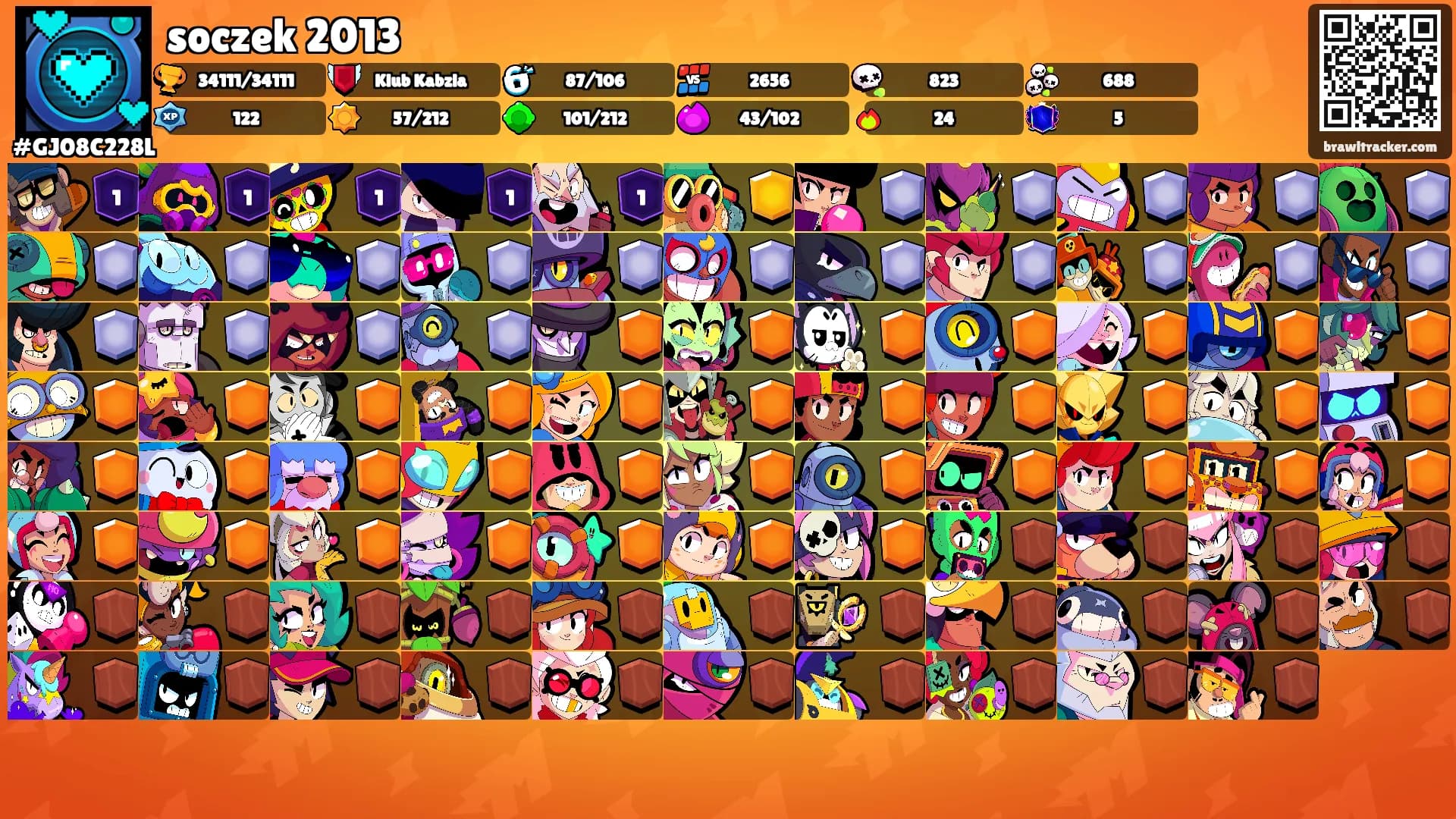 soczek 2013's Ranks