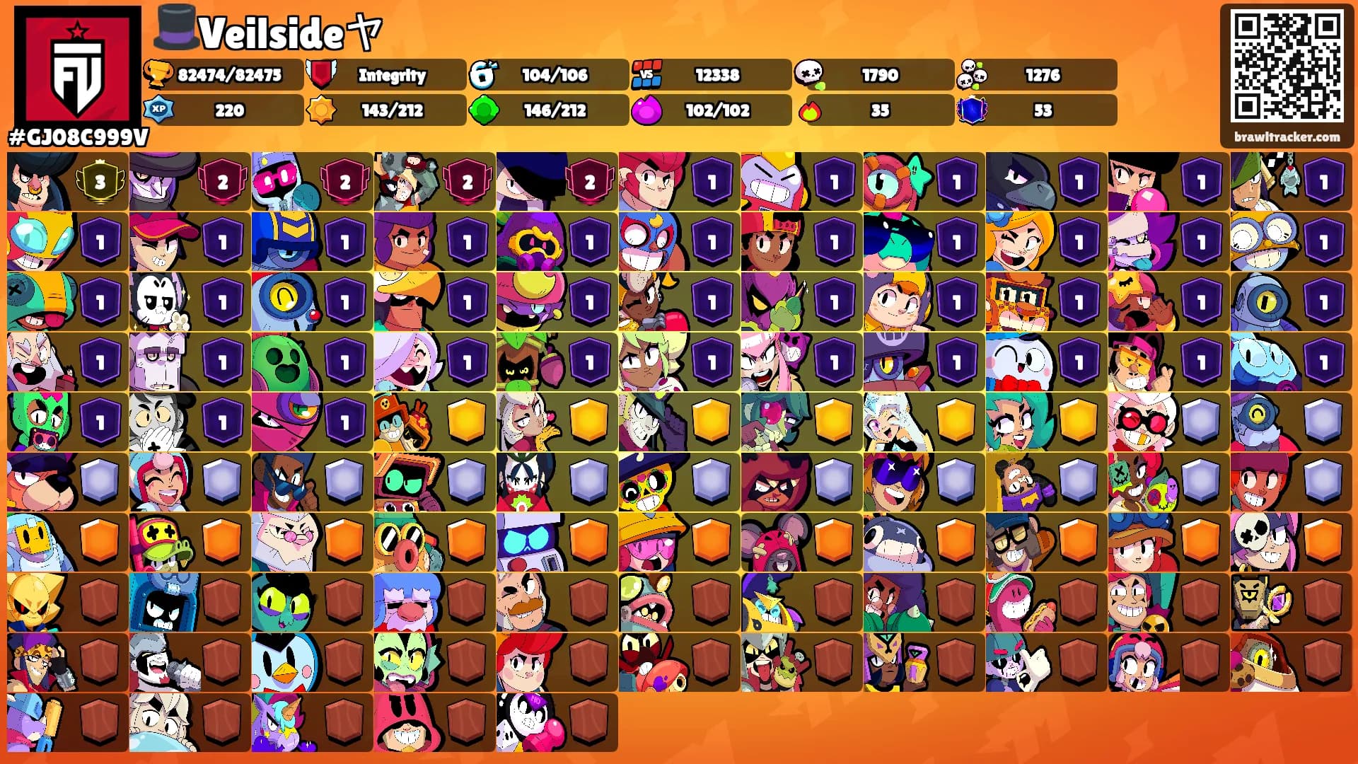 🎩Veilsideヤ's Ranks