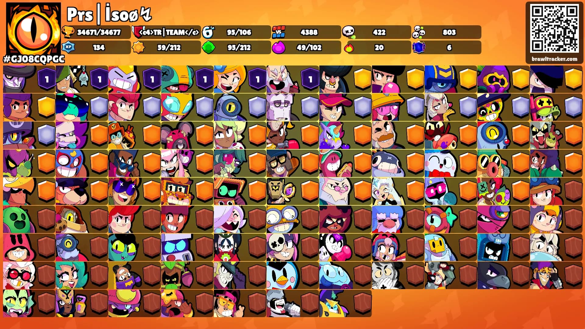 Prs|İsoø↯'s Ranks