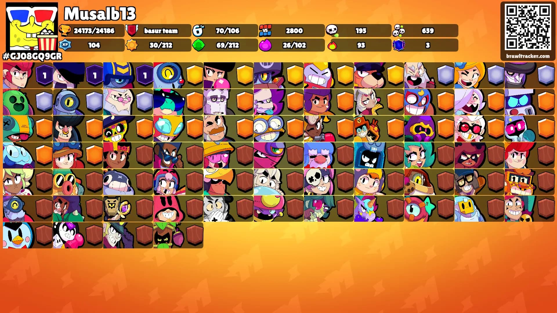Musalb13's Ranks