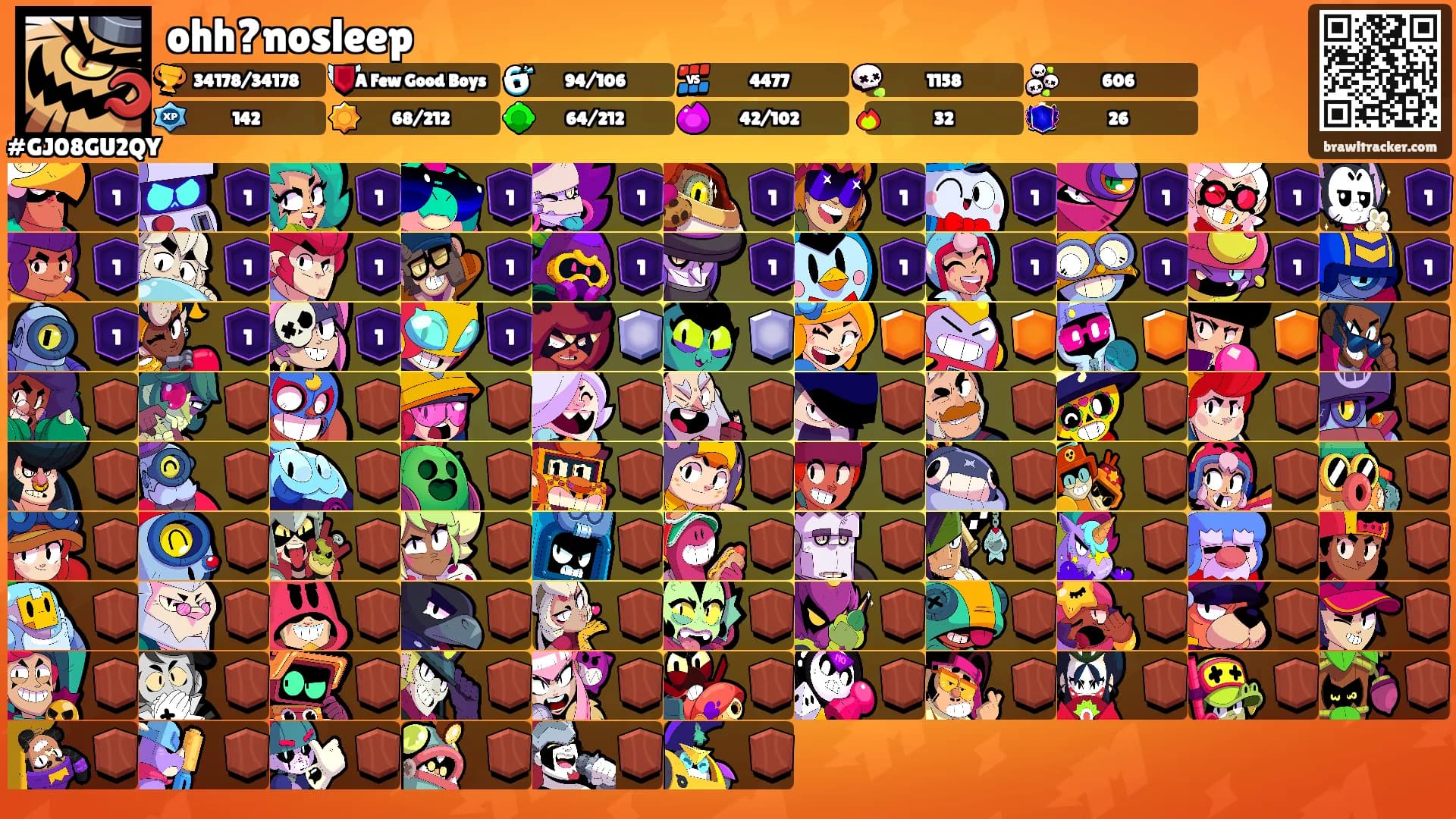 ohh?nosleep's Ranks