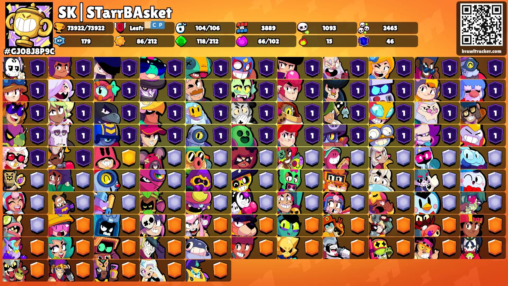 SK|STarrBAsket's Ranks