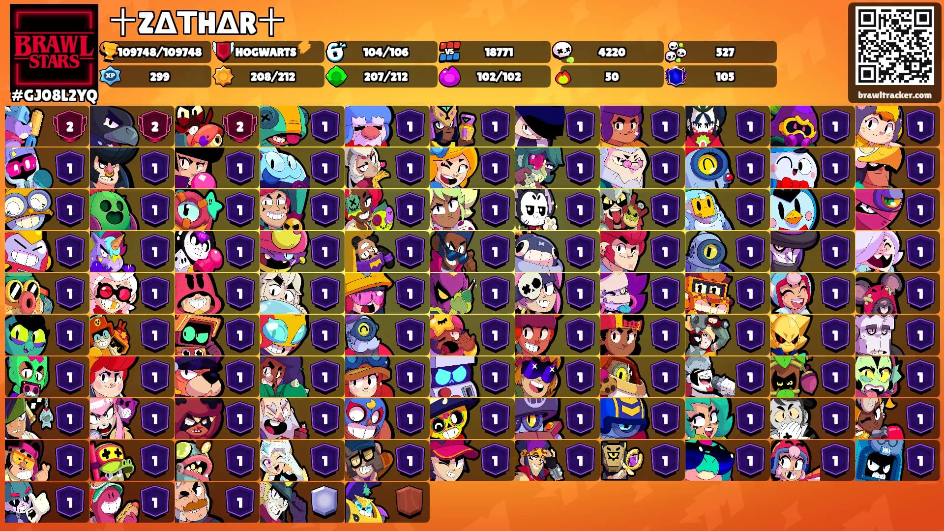 十ZΔТHΔR十's Ranks