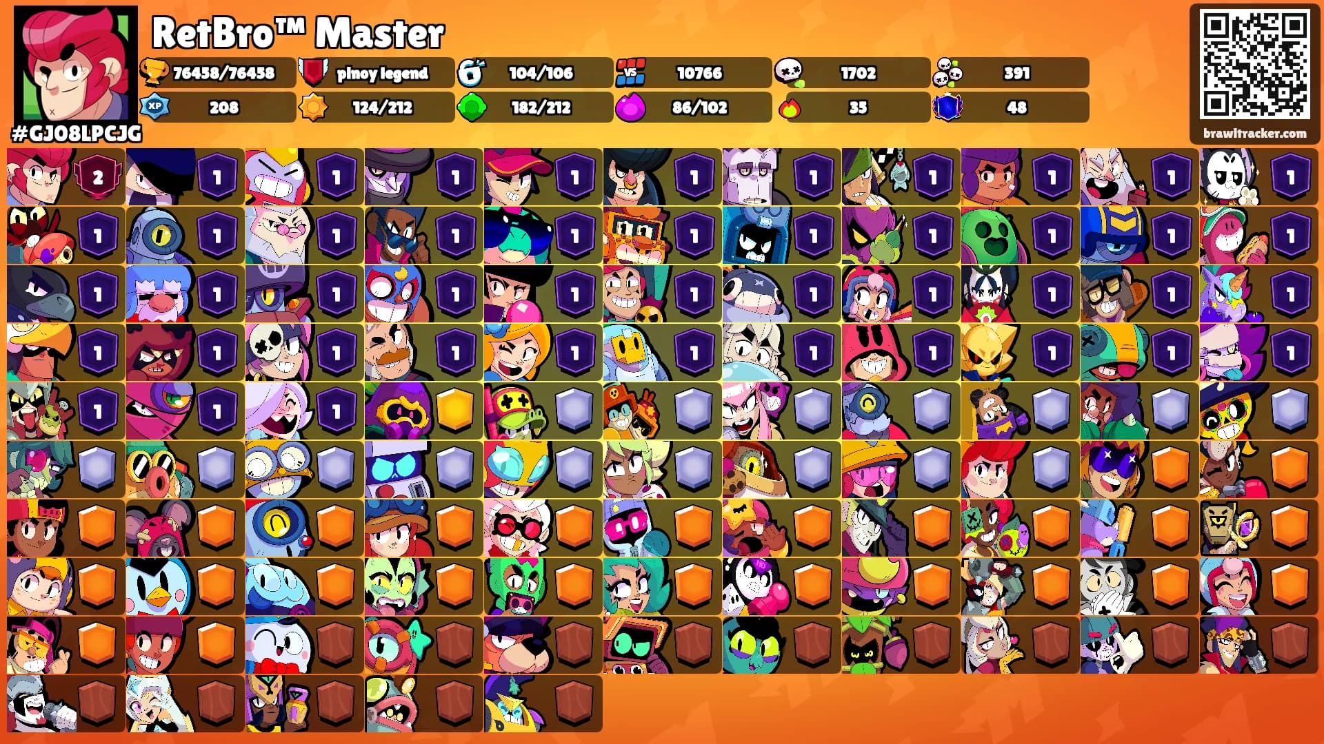 RetBro™ Master's Ranks