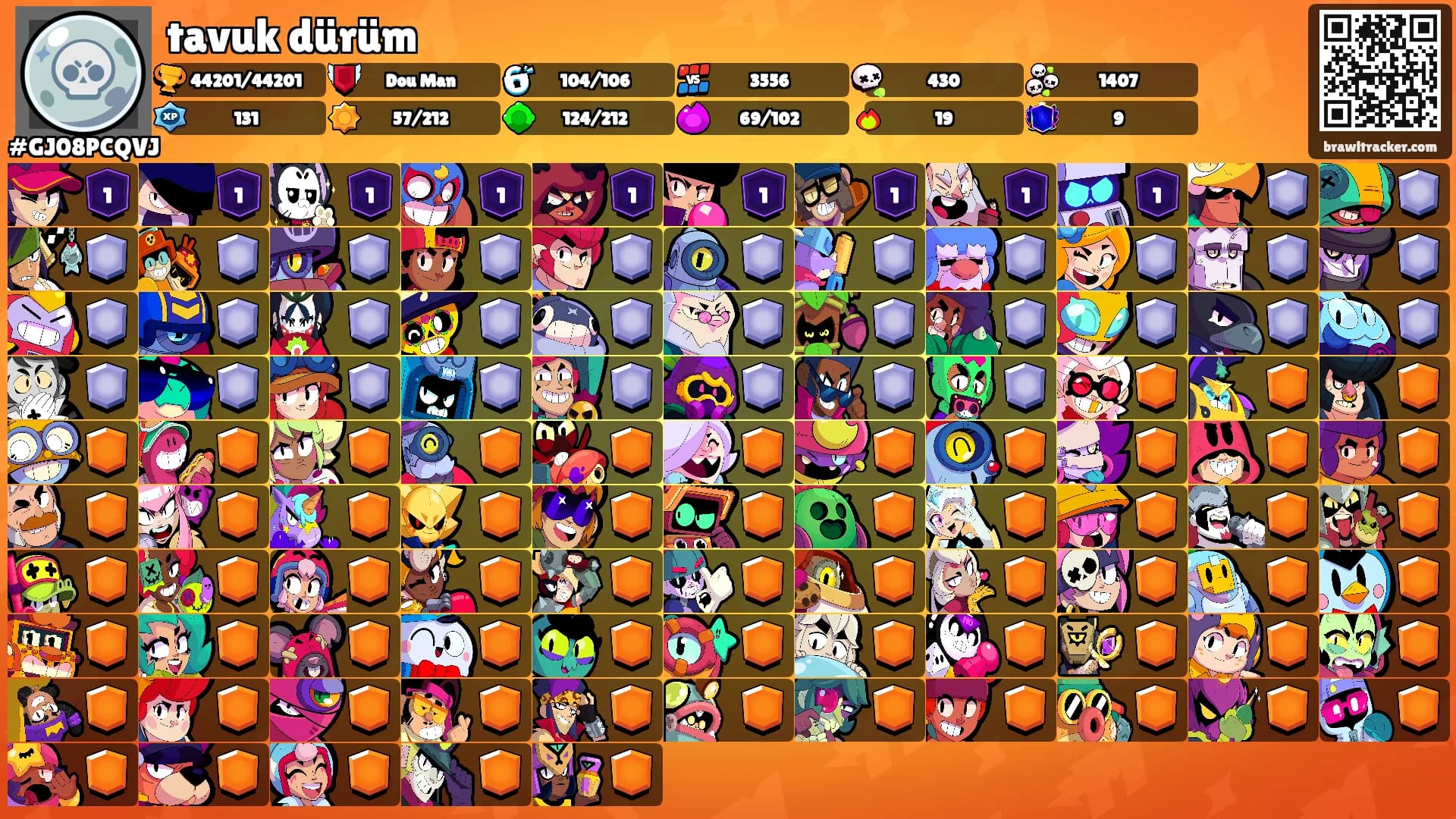 tavuk dürüm's Ranks
