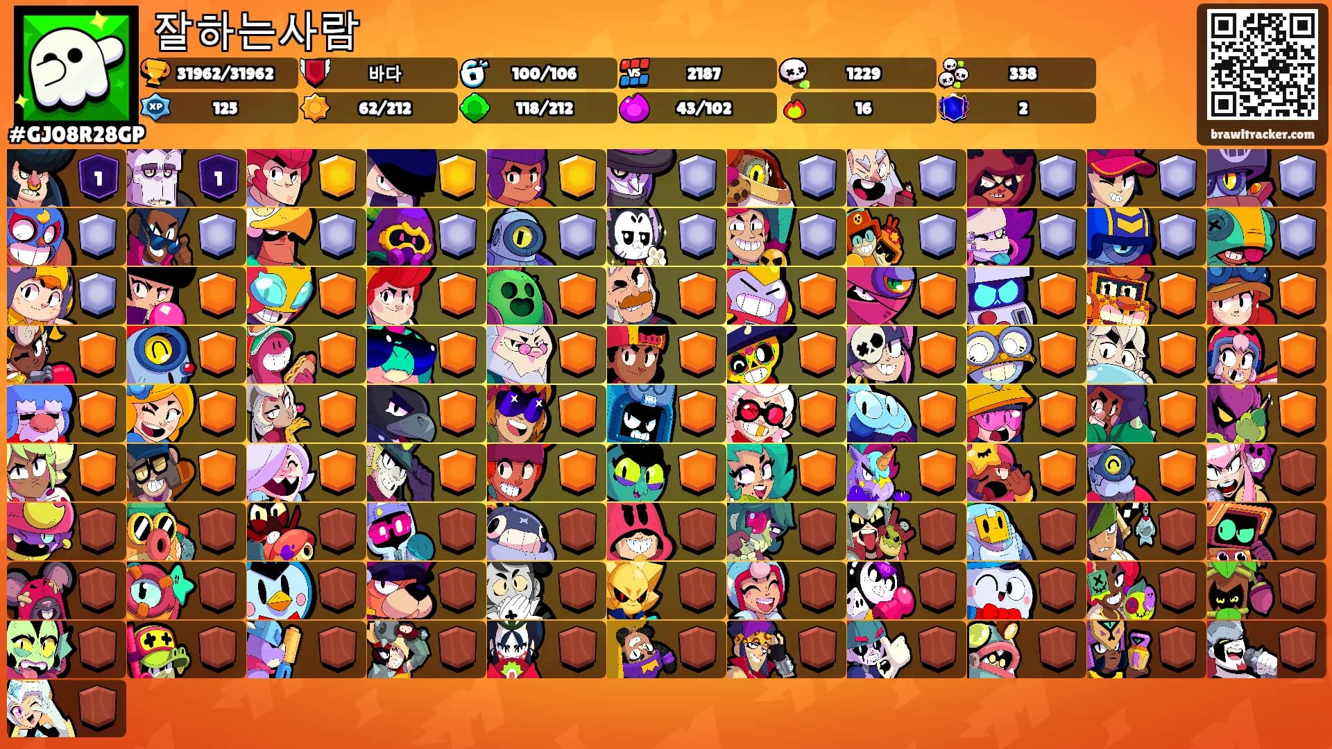 잘하는사람's Ranks