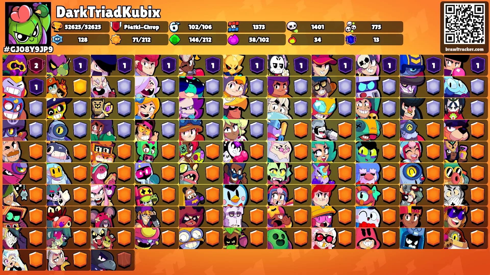 DarkTriadKubix's Ranks