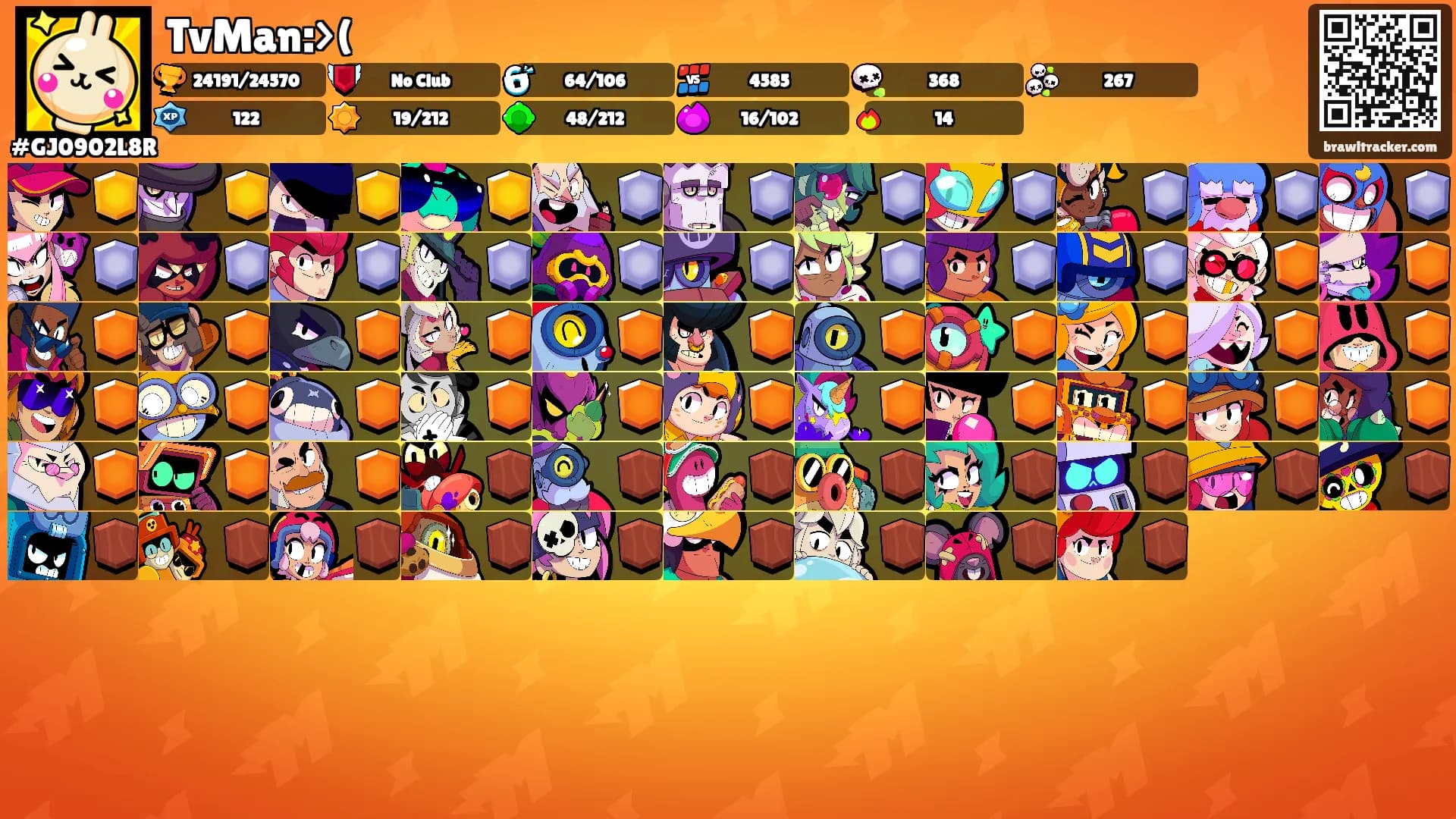 TvMan:>('s Ranks