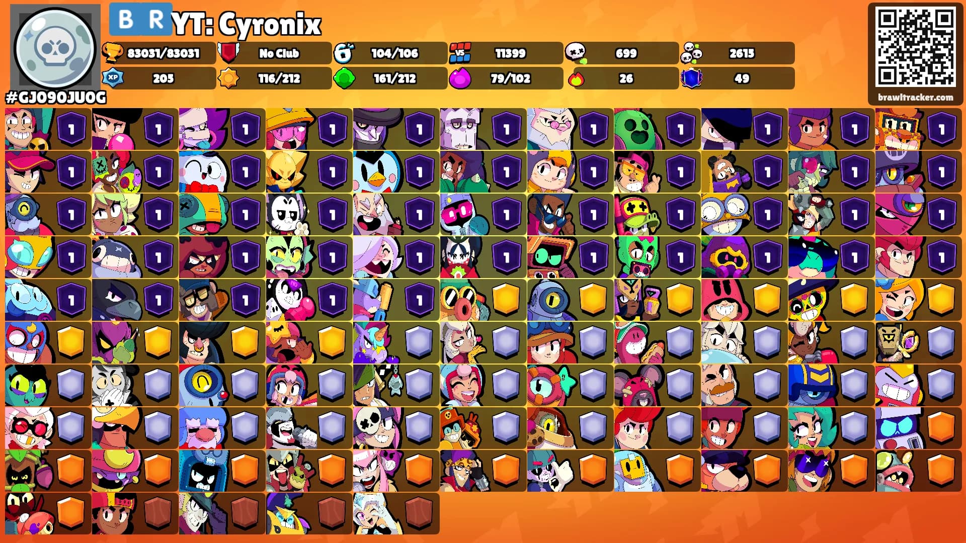 🇧🇷YT: Cyronix's Ranks