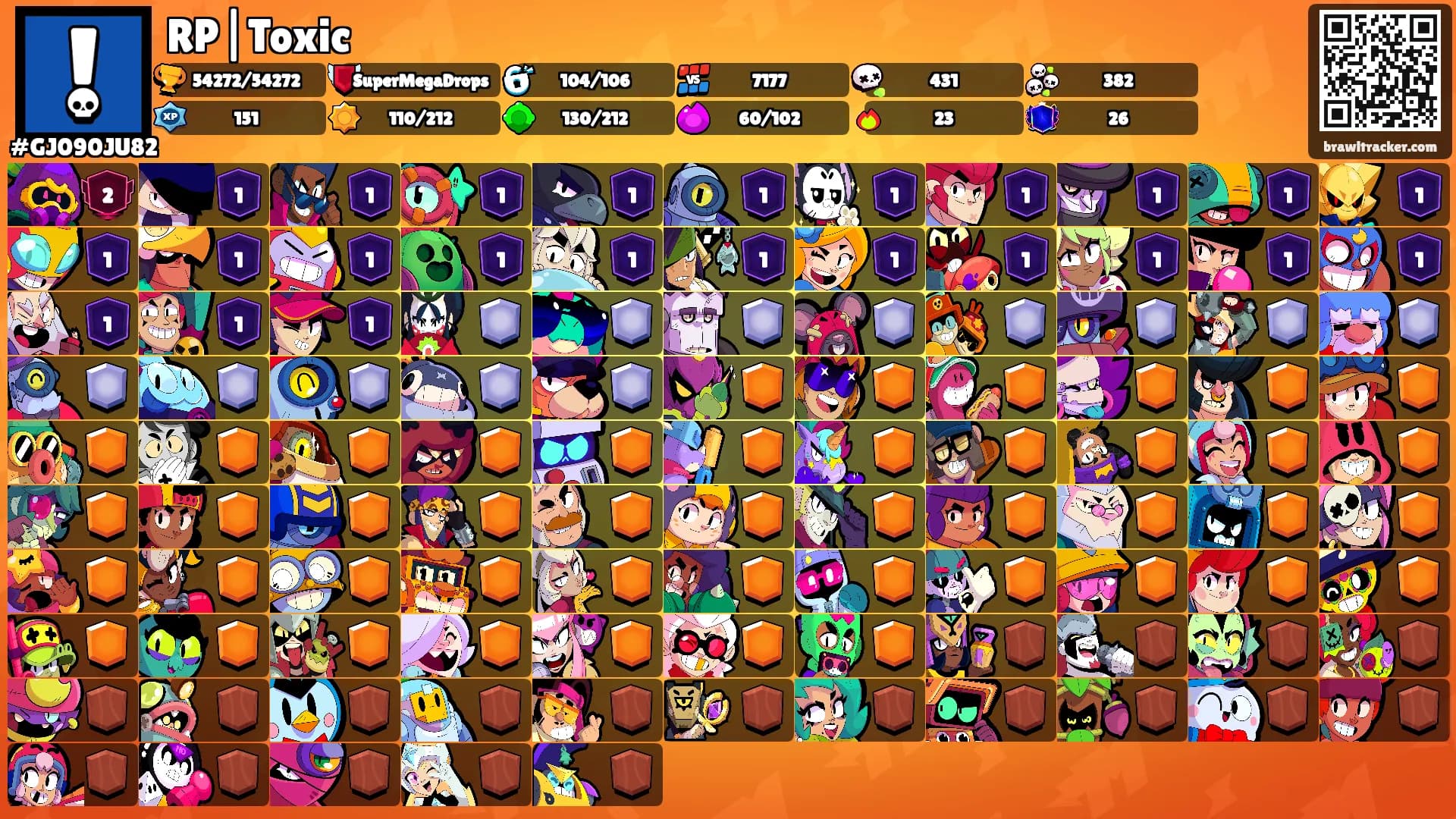 RP|Toxic's Ranks