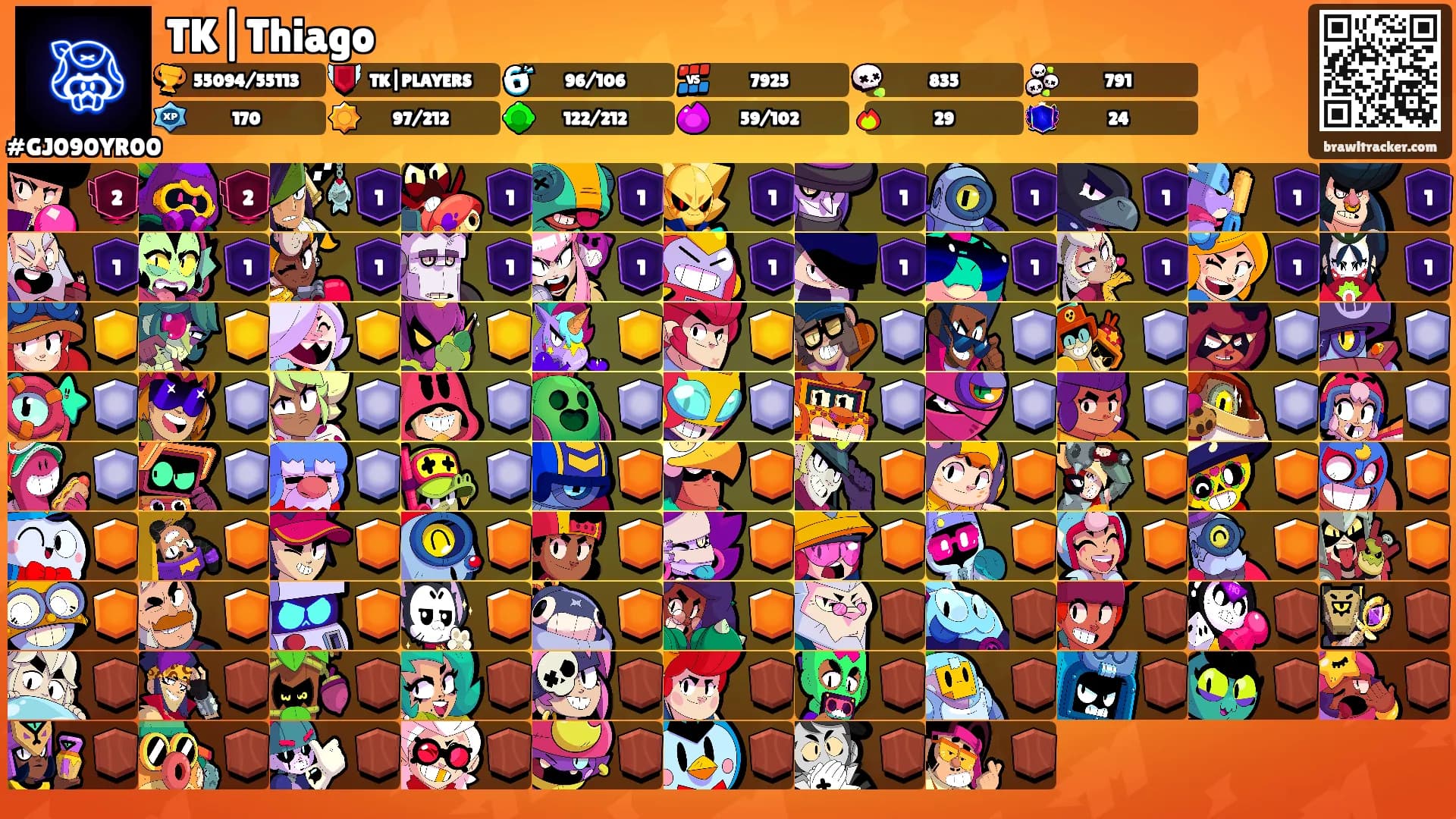 TK|Thiago's Ranks