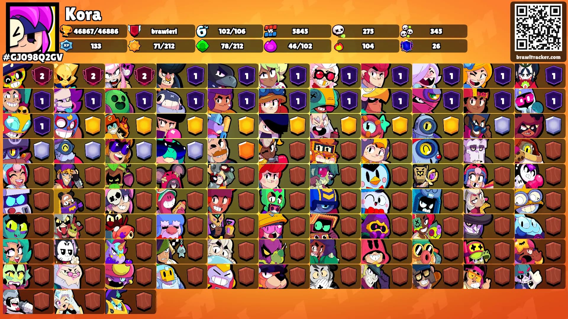 Kora's Ranks