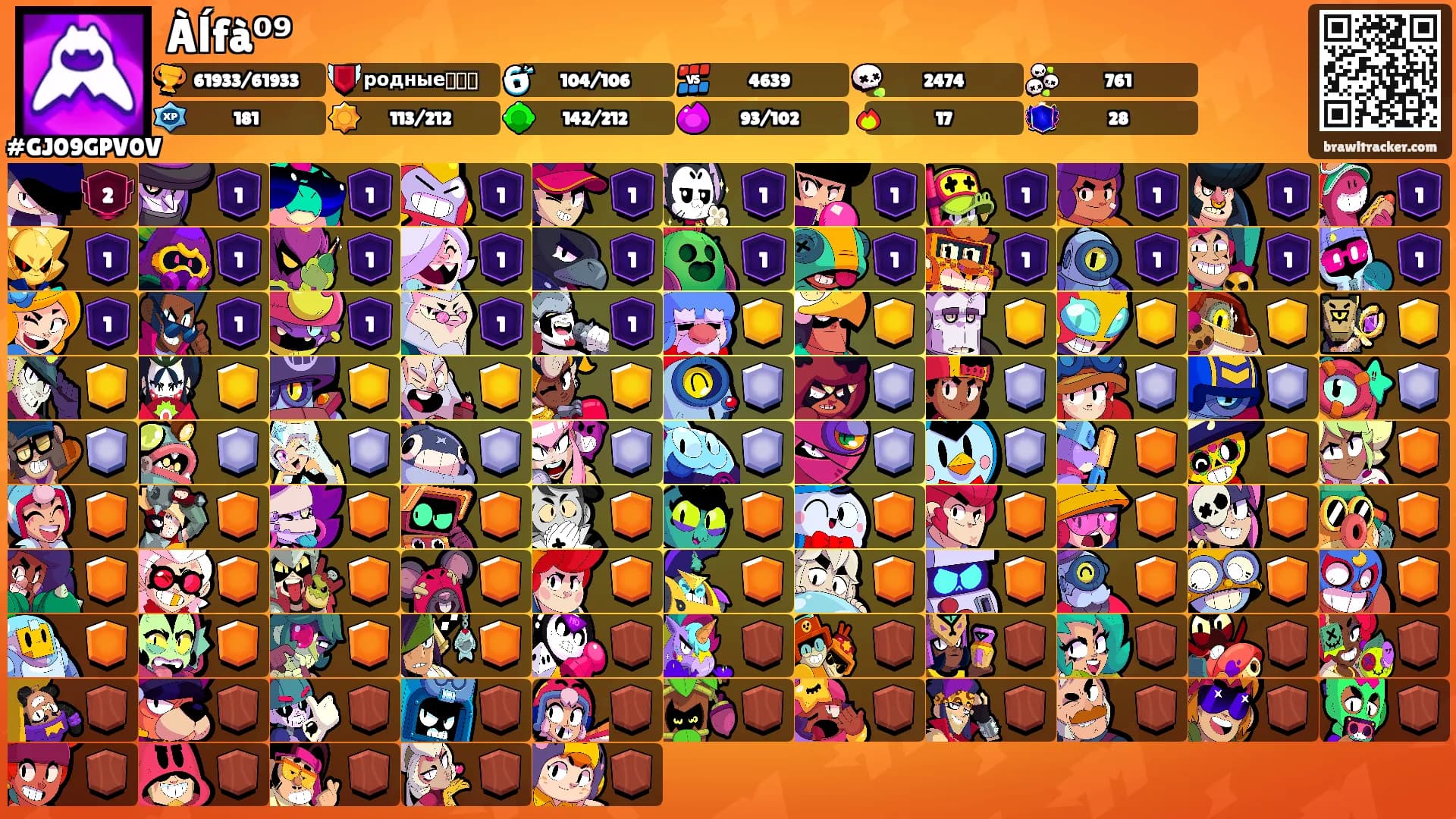 Àĺfà⁰⁹'s Ranks