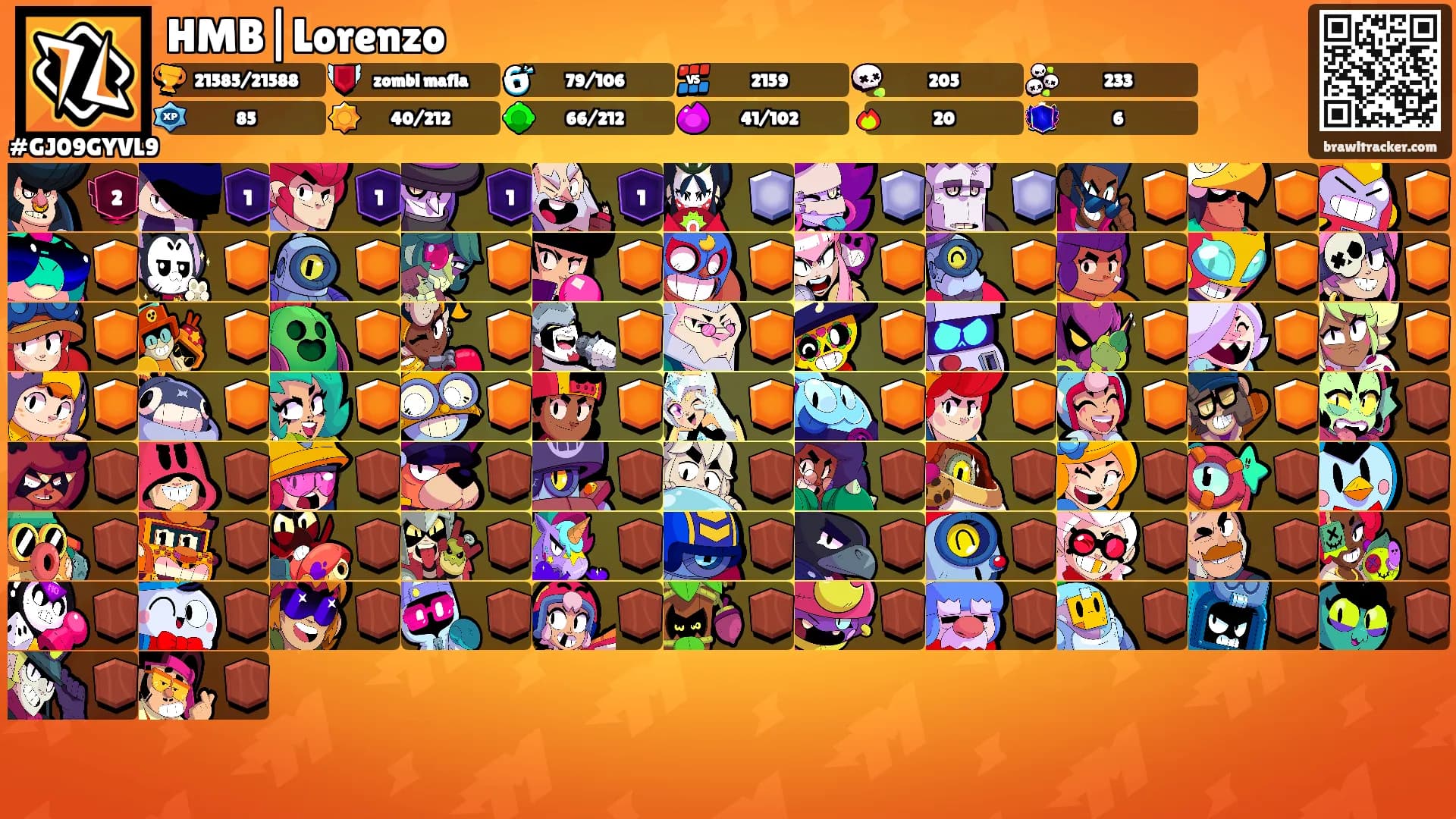 HMB|Lorenzo's Ranks