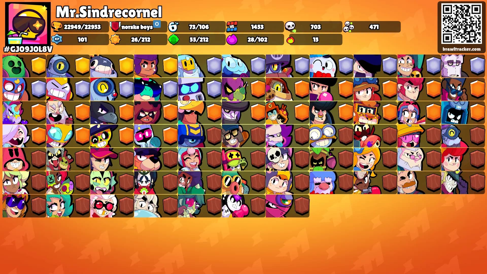 Mr.Sindrecornel's Ranks