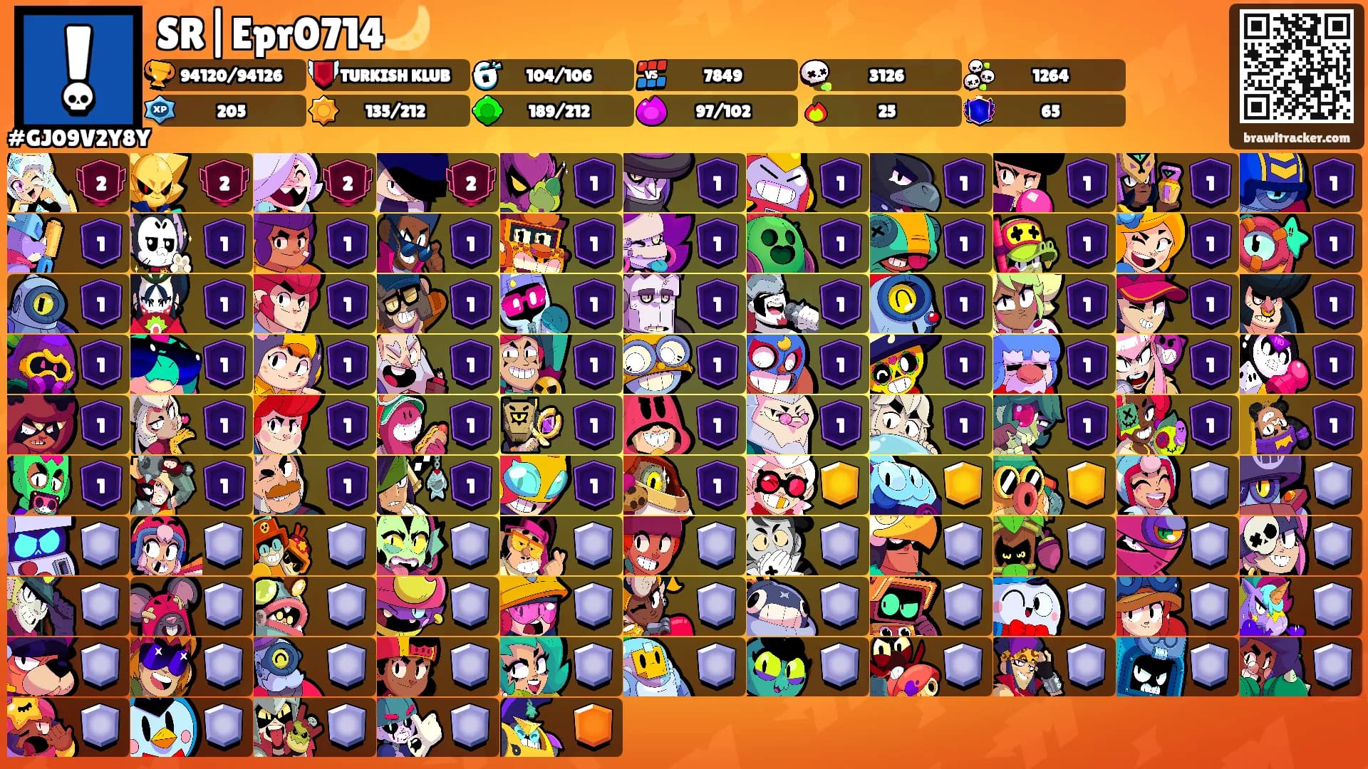 SR|Epr0714🌙's Ranks