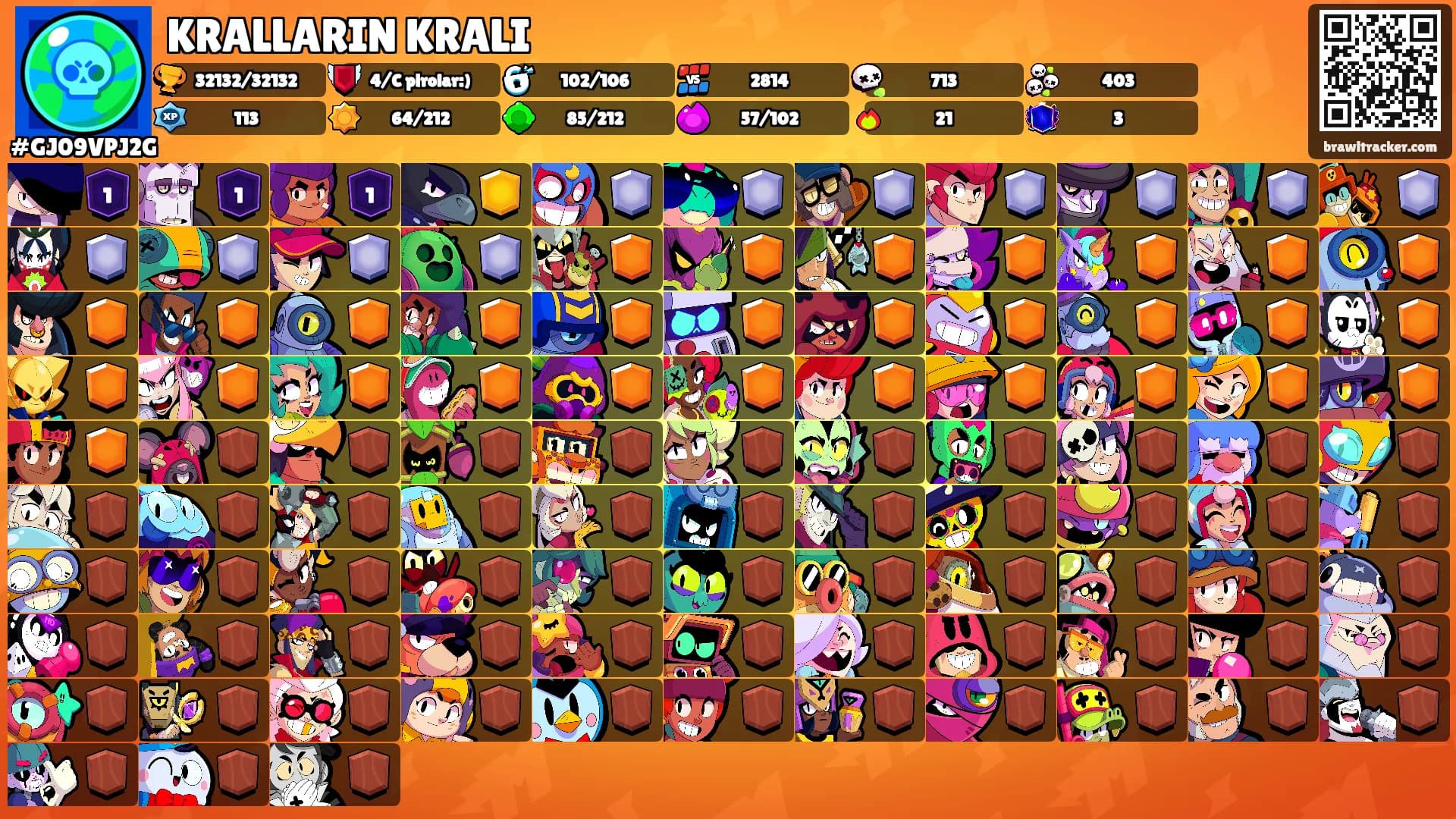 KRALLARIN KRALI's Ranks