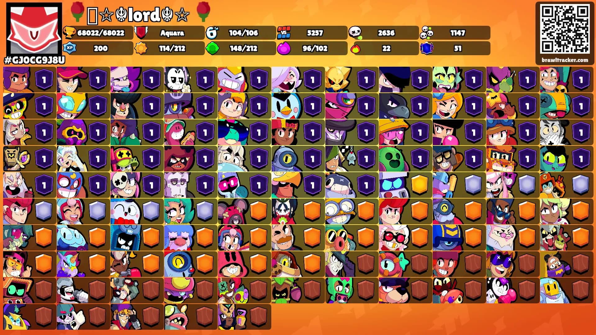 🌹꧁☆☬lord☬☆꧂🌹's Ranks