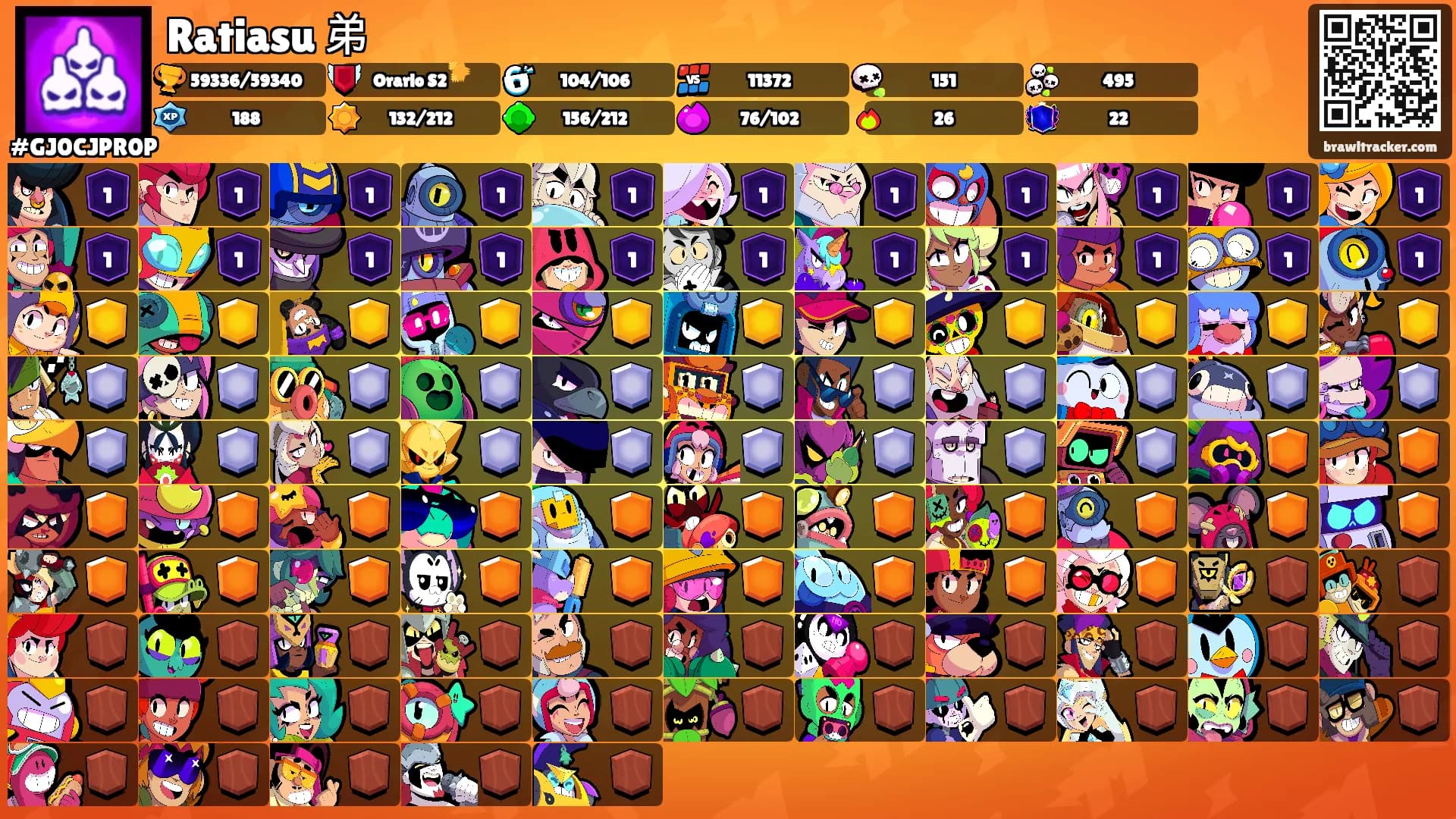 Ratiasu 弟's Ranks