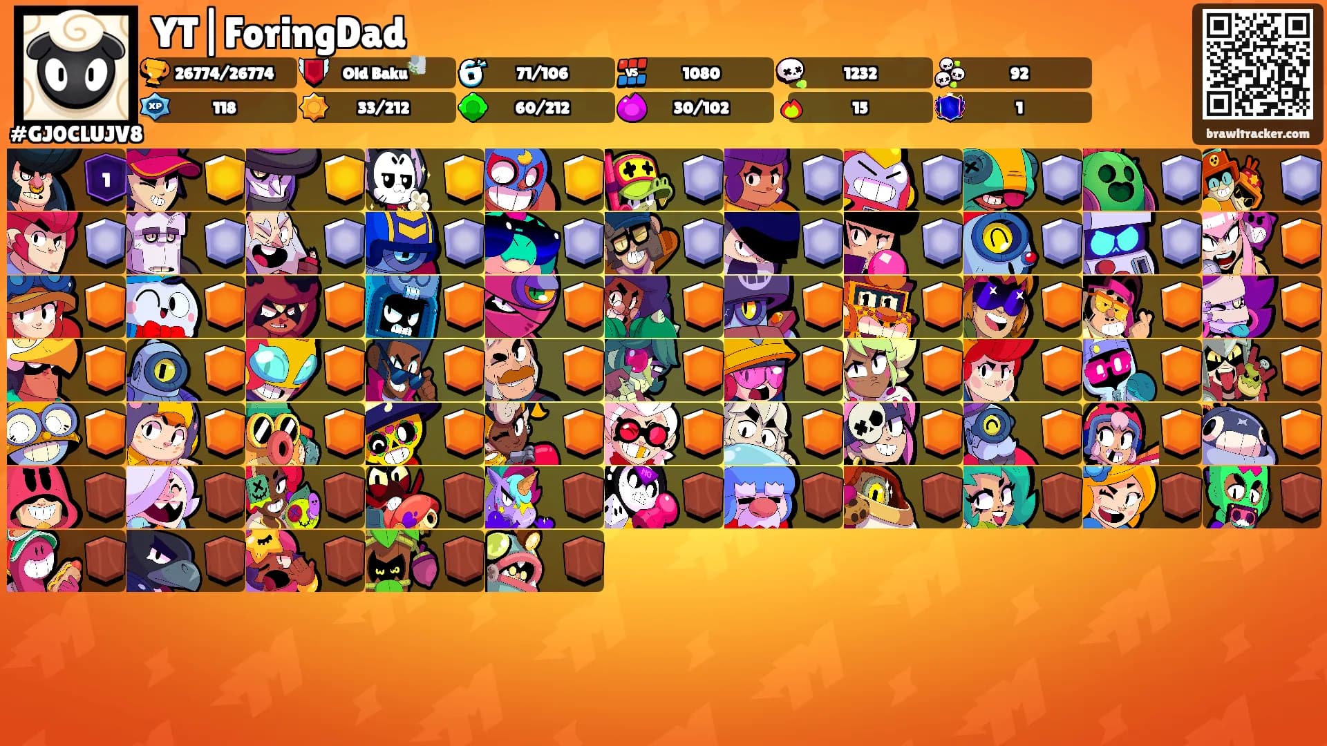 YT|ForingDad's Ranks