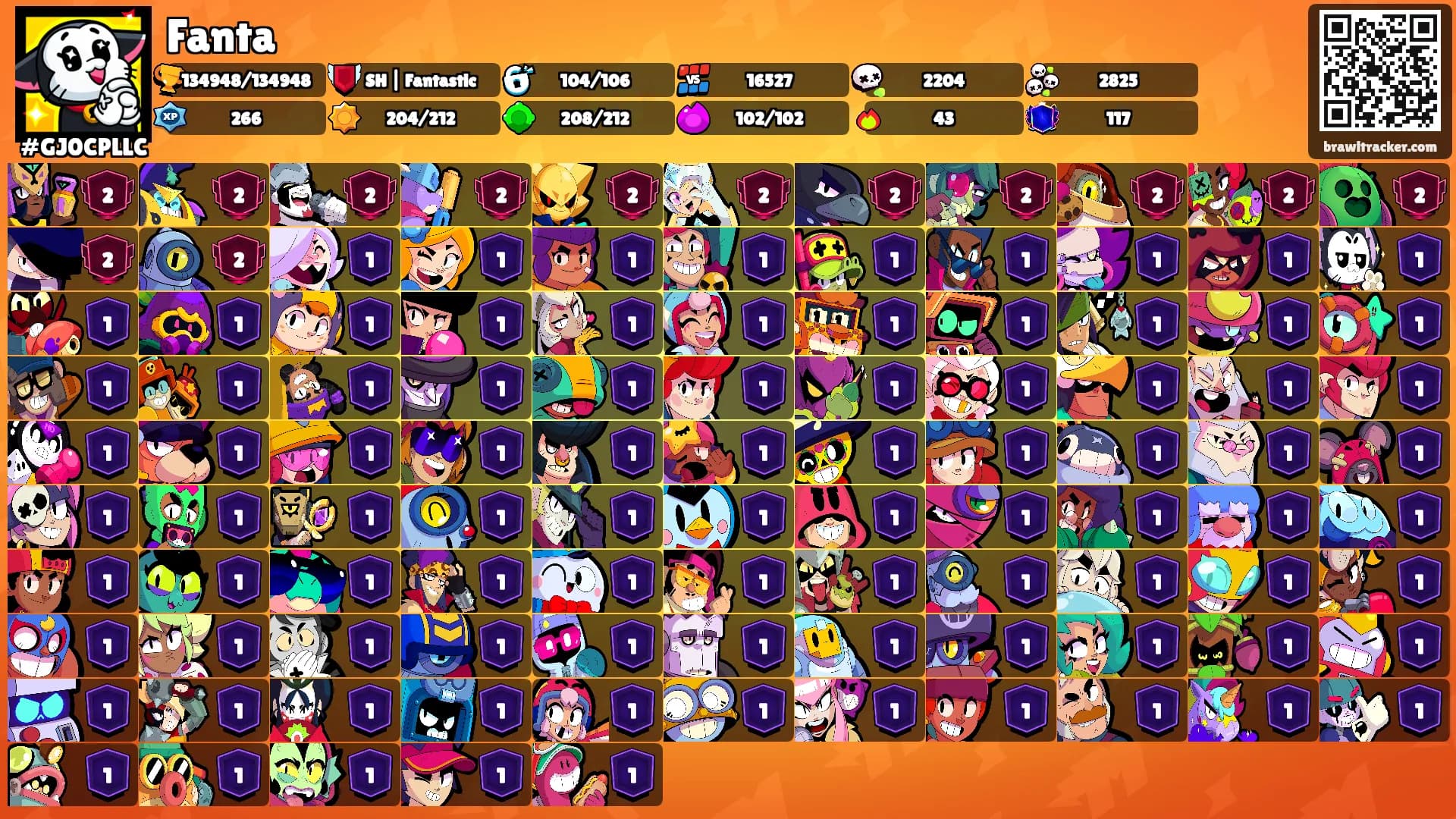 Fanta's Ranks