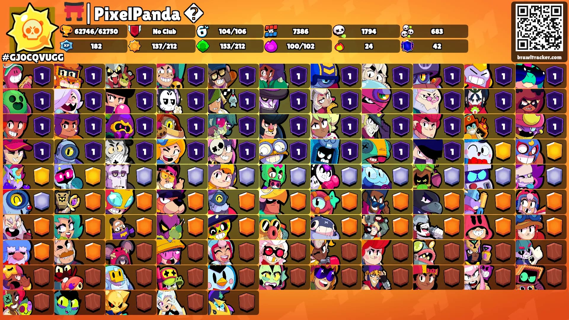 ⛩️|PixelPanda �'s Ranks
