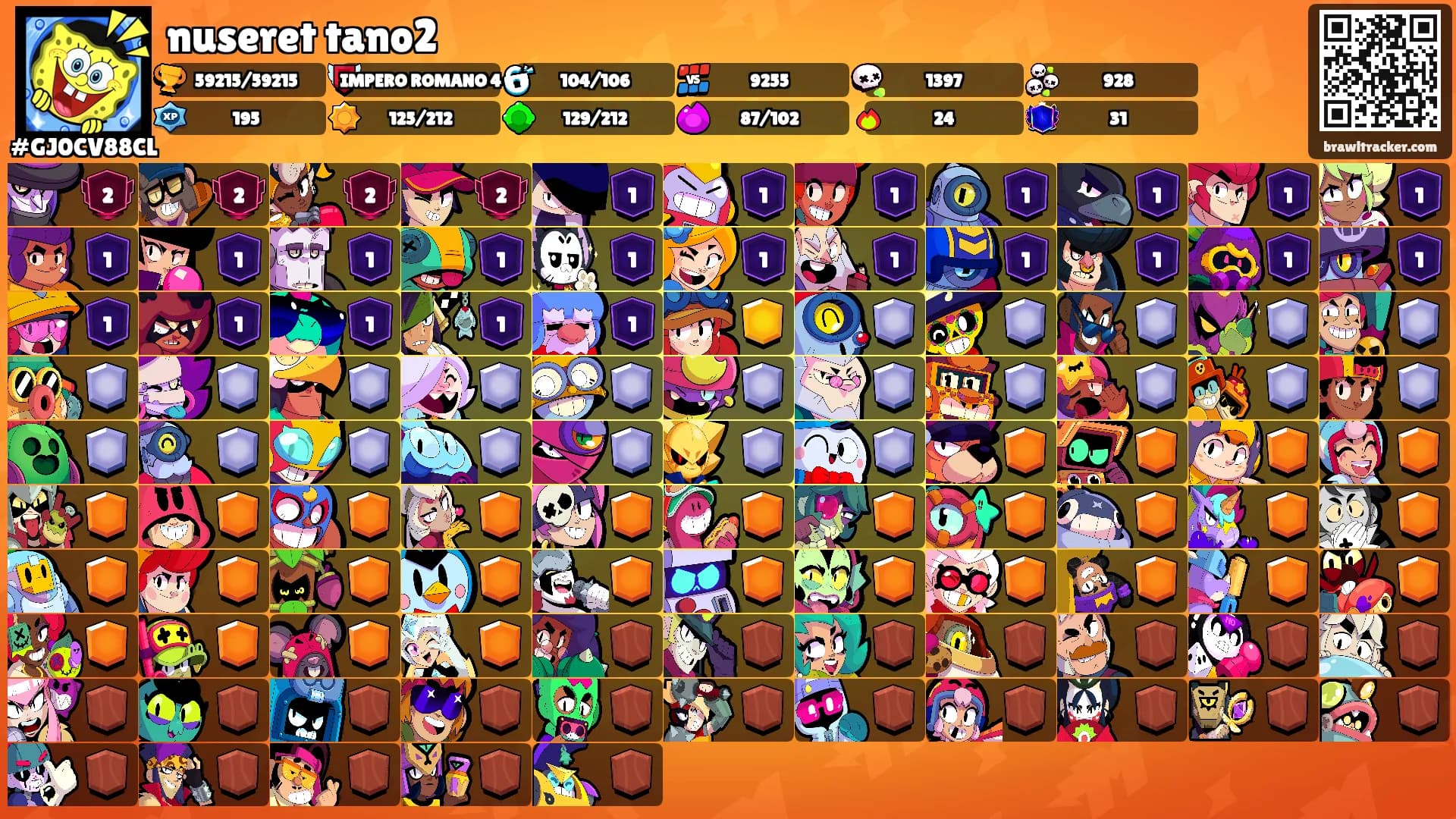 nuseret tano2's Ranks