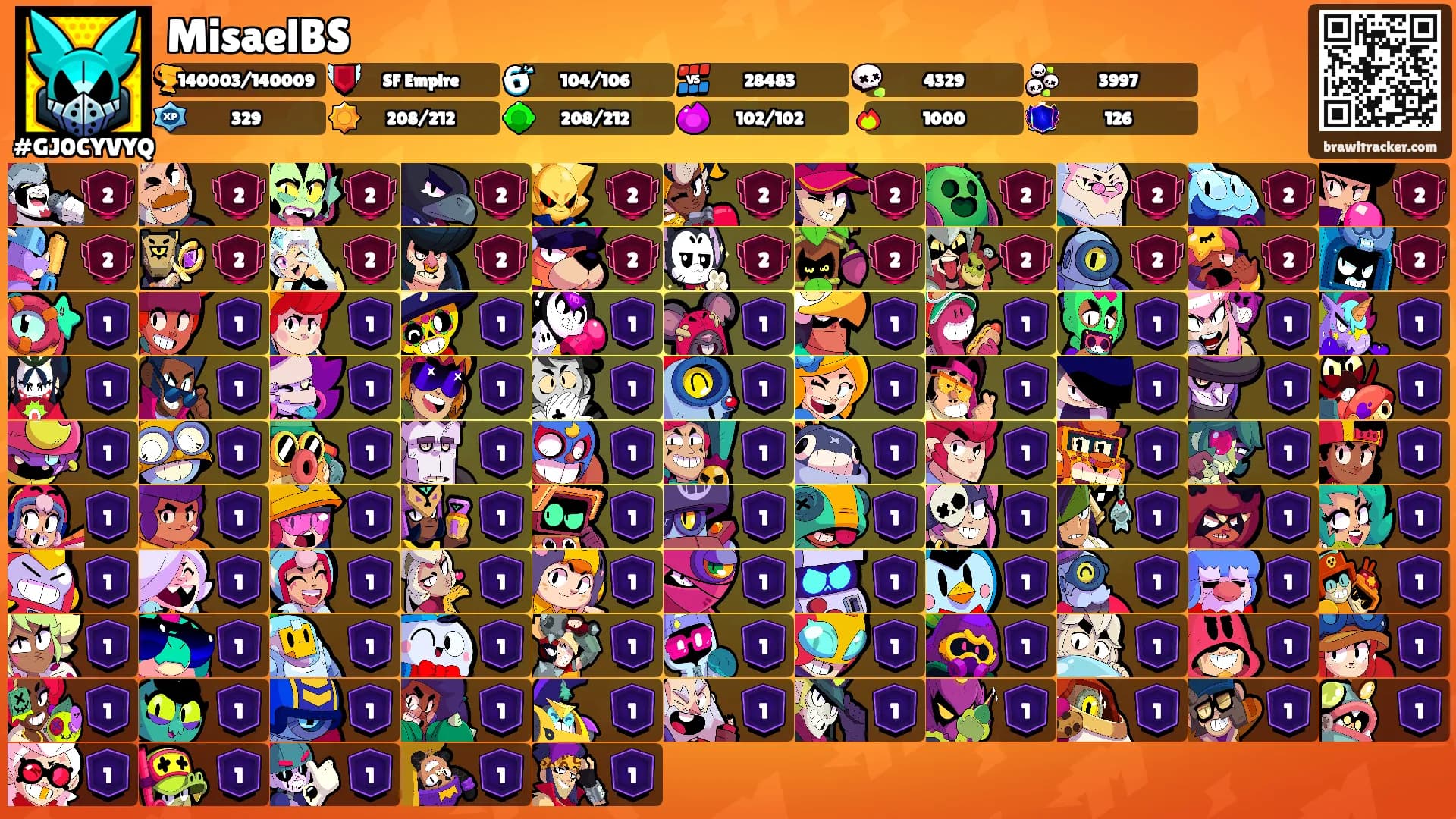 MisaelBS's Ranks