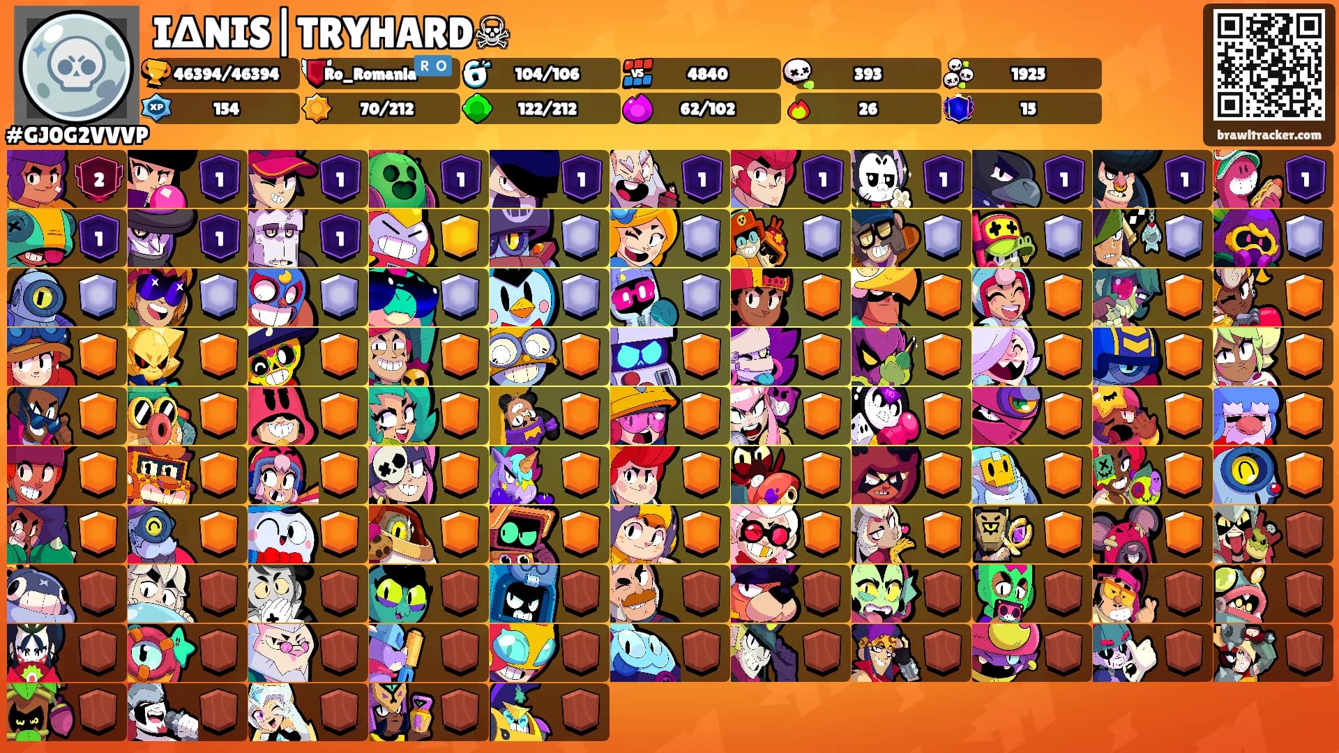 IΔNIS|TRYHARD☠︎'s Ranks
