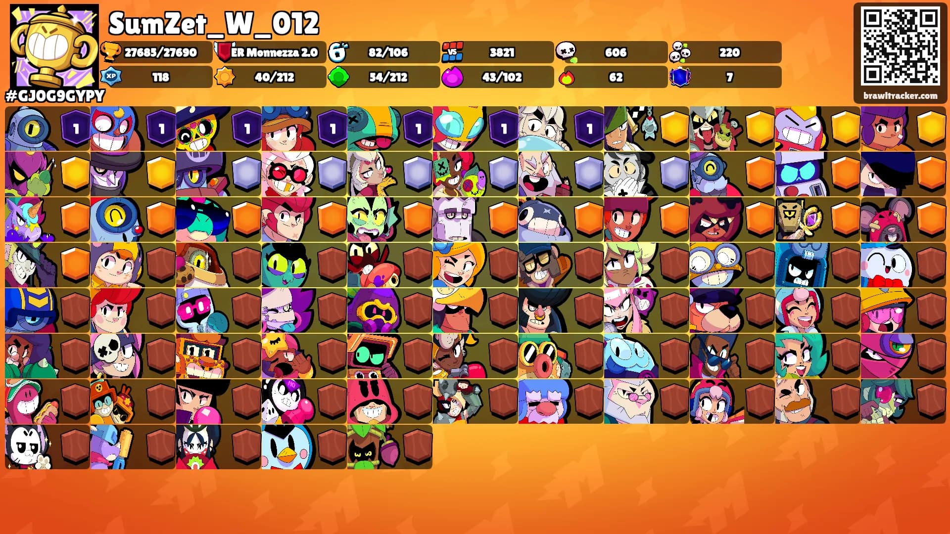 SumZet_W_012's Ranks