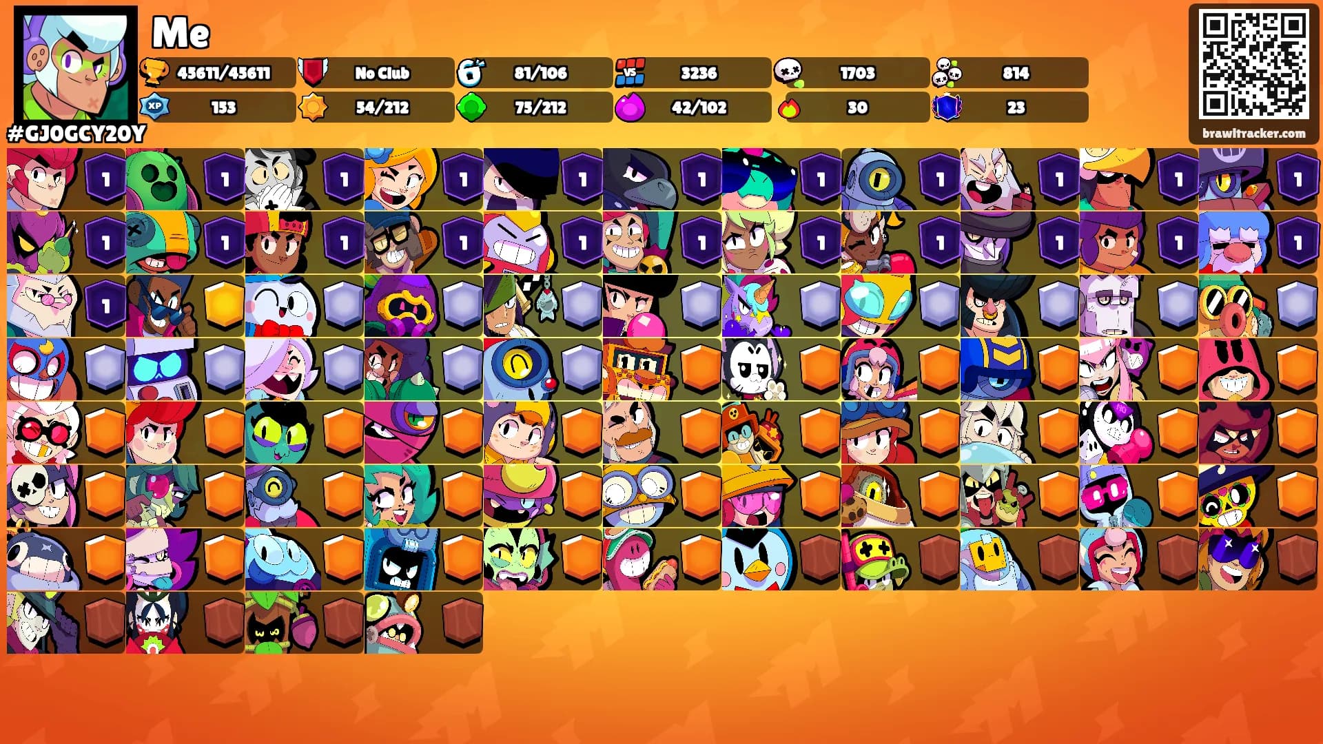 Me's Ranks