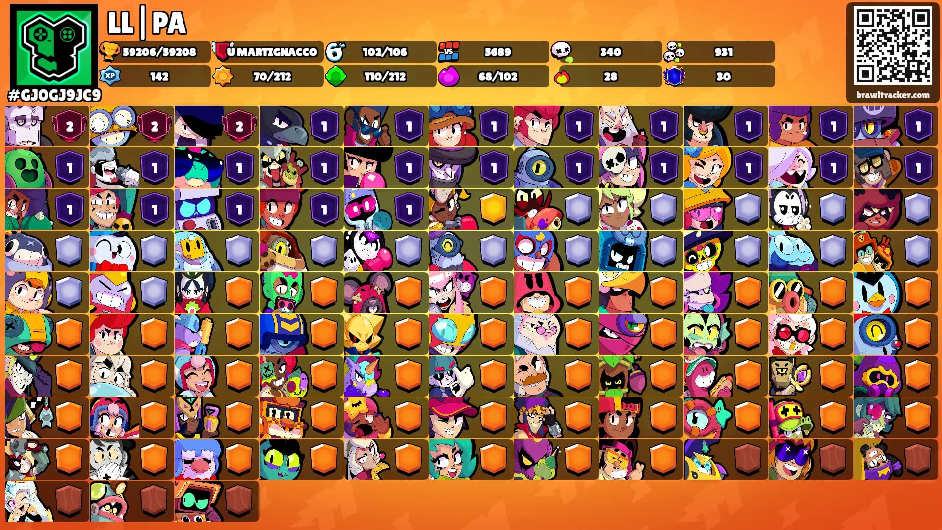 LL|PA's Ranks