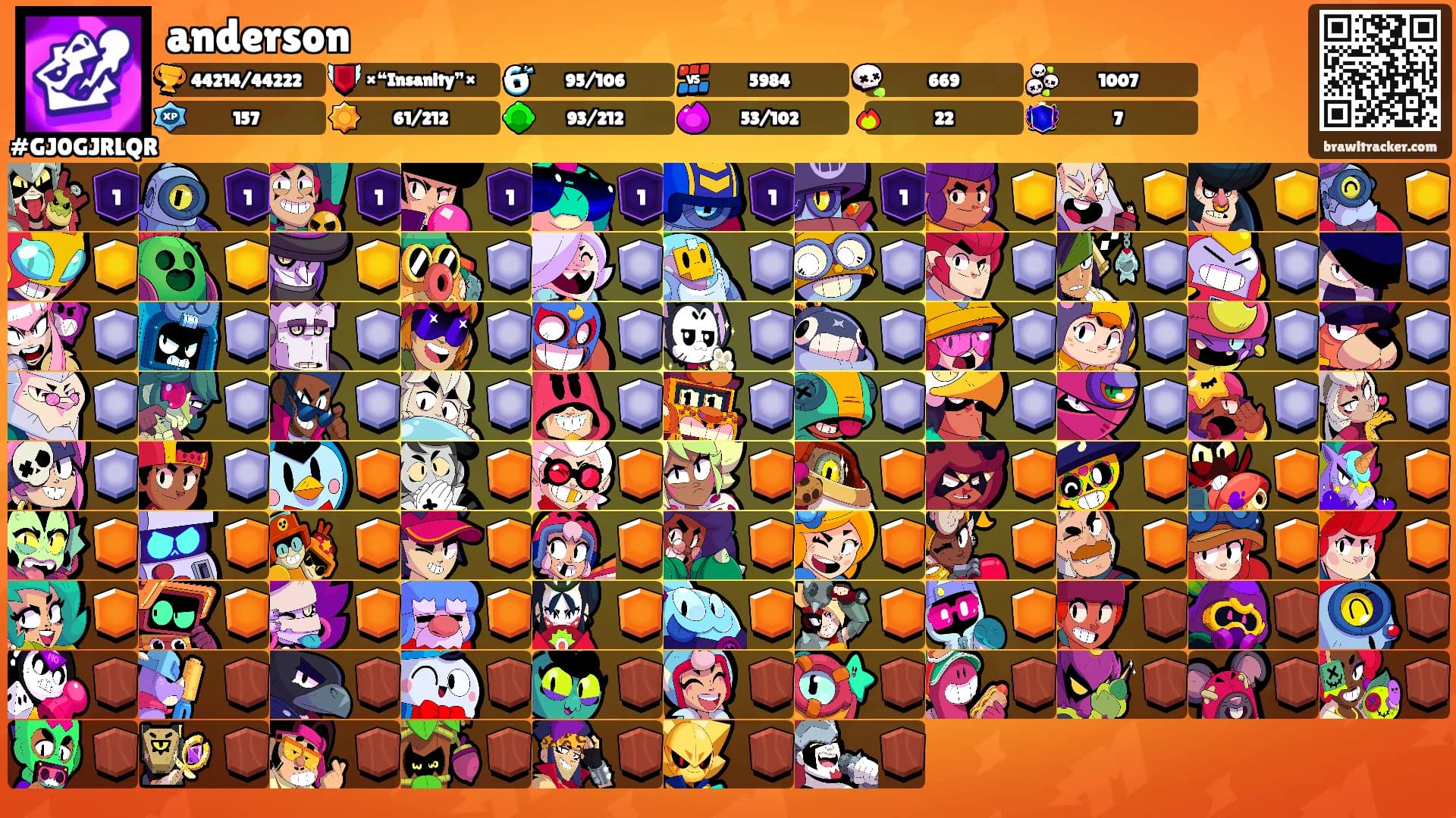 anderson's Ranks