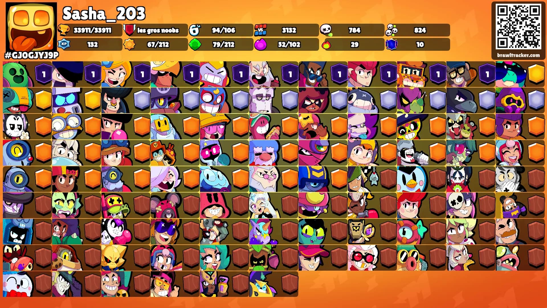 Sasha_203's Ranks