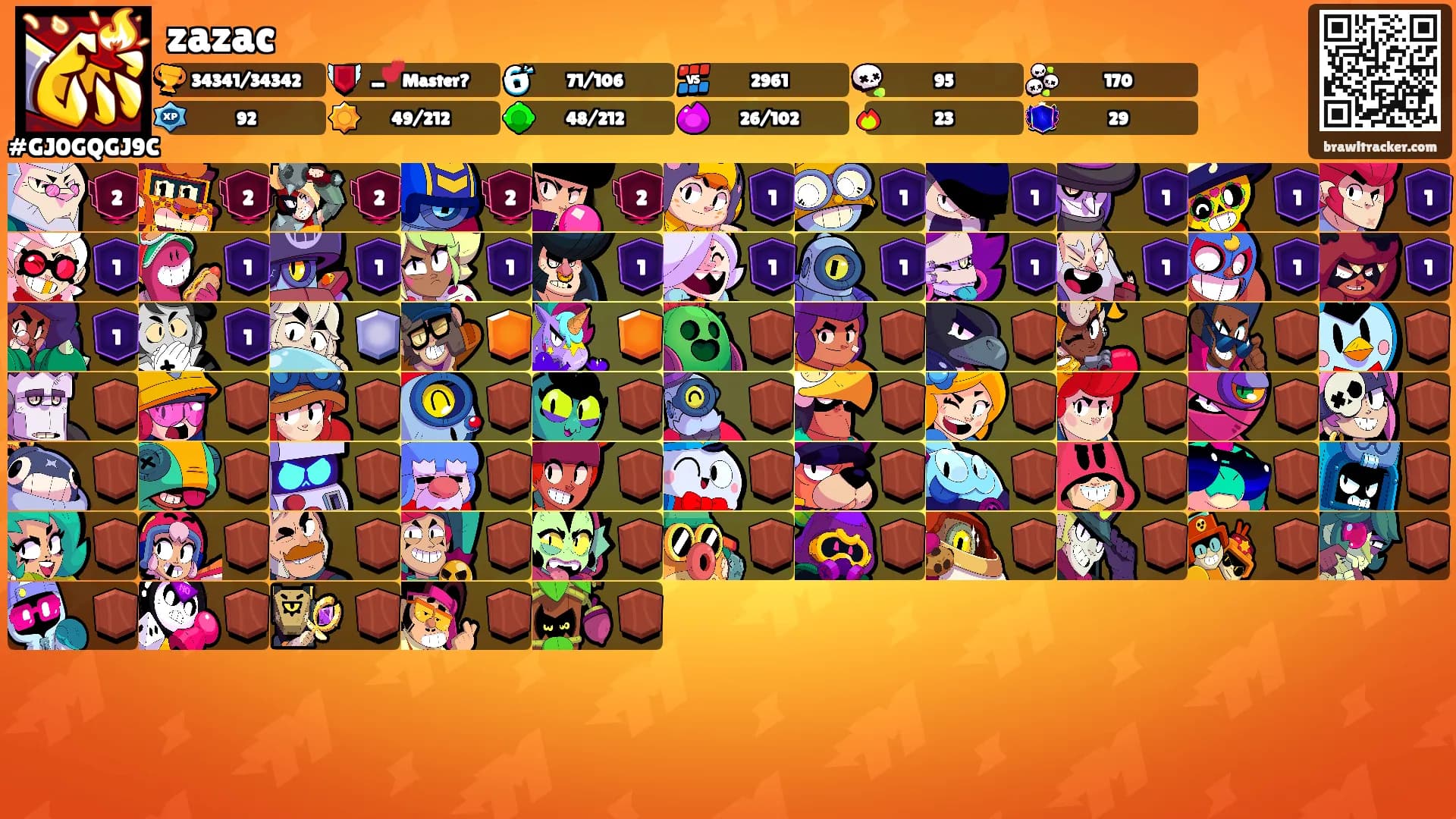 zazac's Ranks
