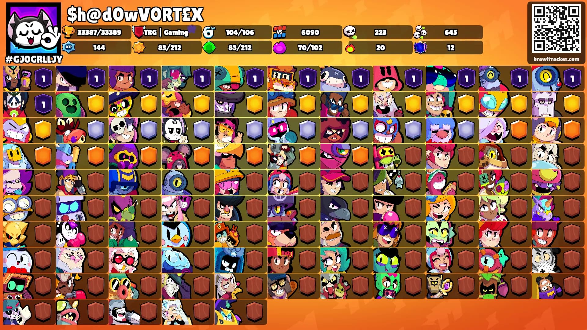 $h@d0wV0RT£X's Ranks