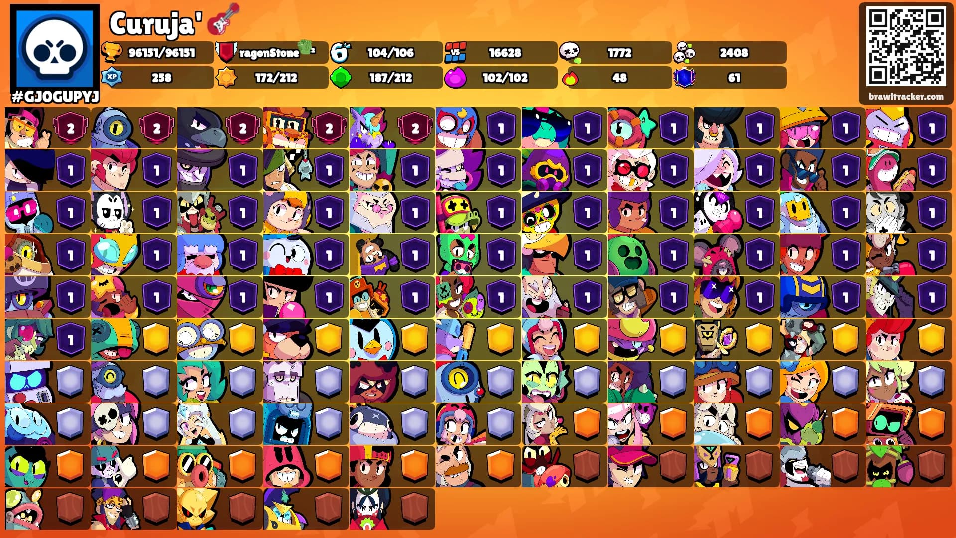 Curuja' 🎸's Ranks