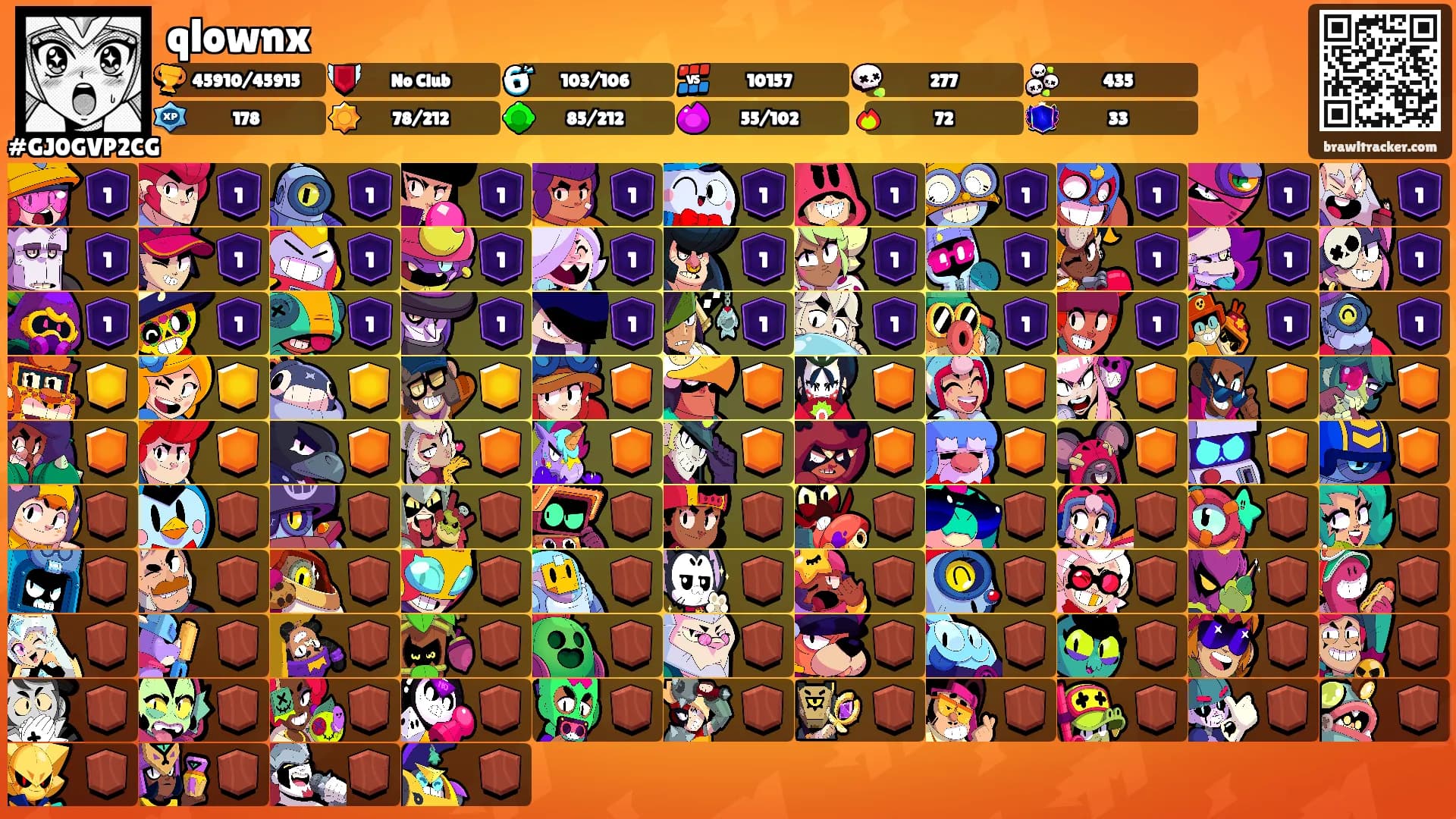 qlownx's Ranks
