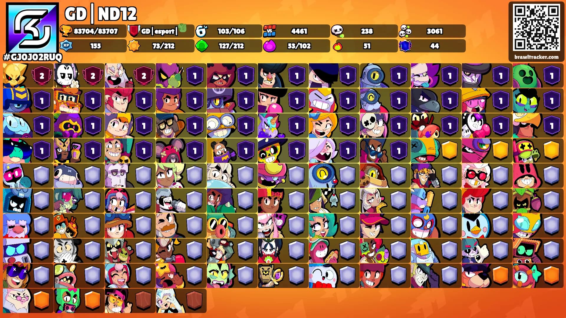 GD|ND12's Ranks